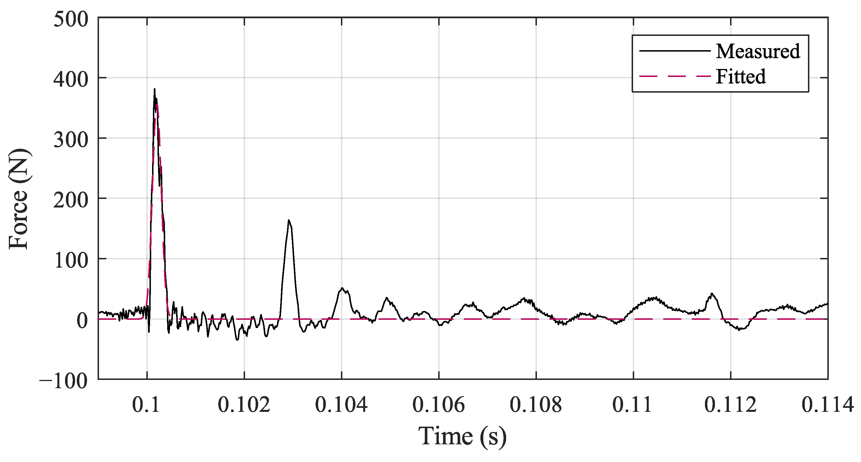 Applsci 14 04266 g006