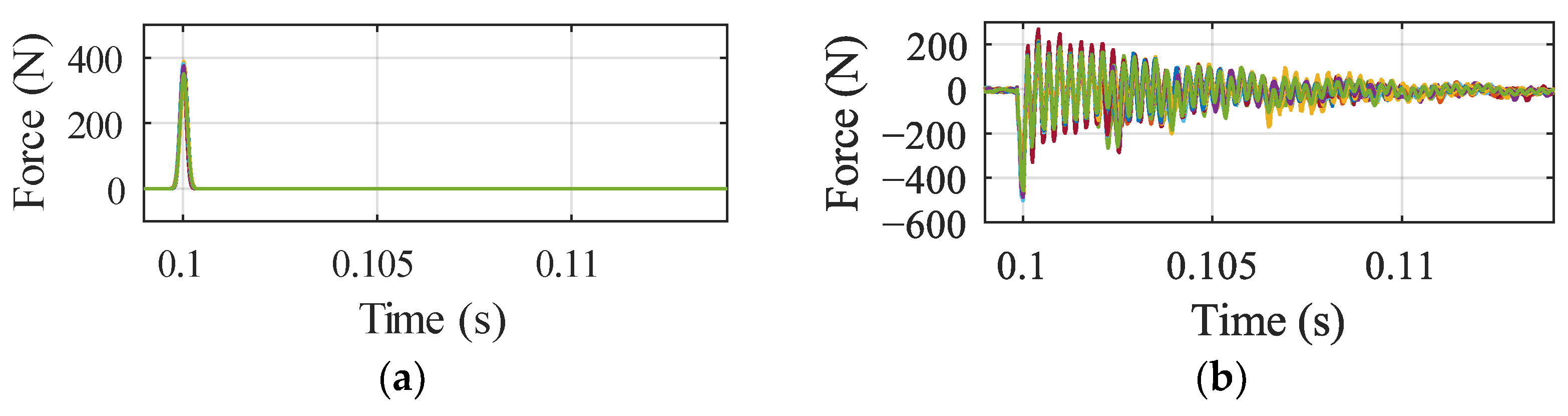 Applsci 14 04266 g007