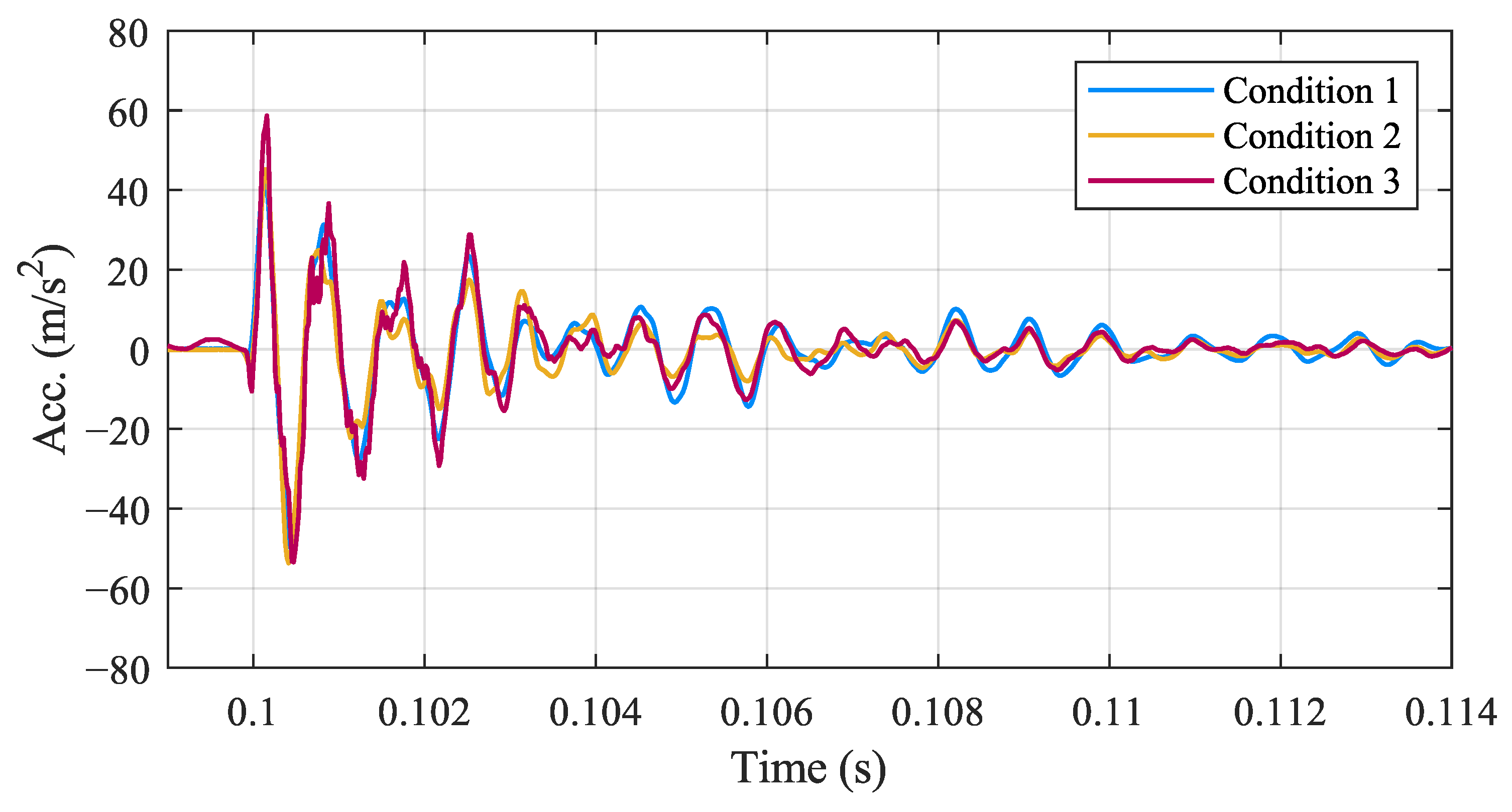 Applsci 14 04266 g010