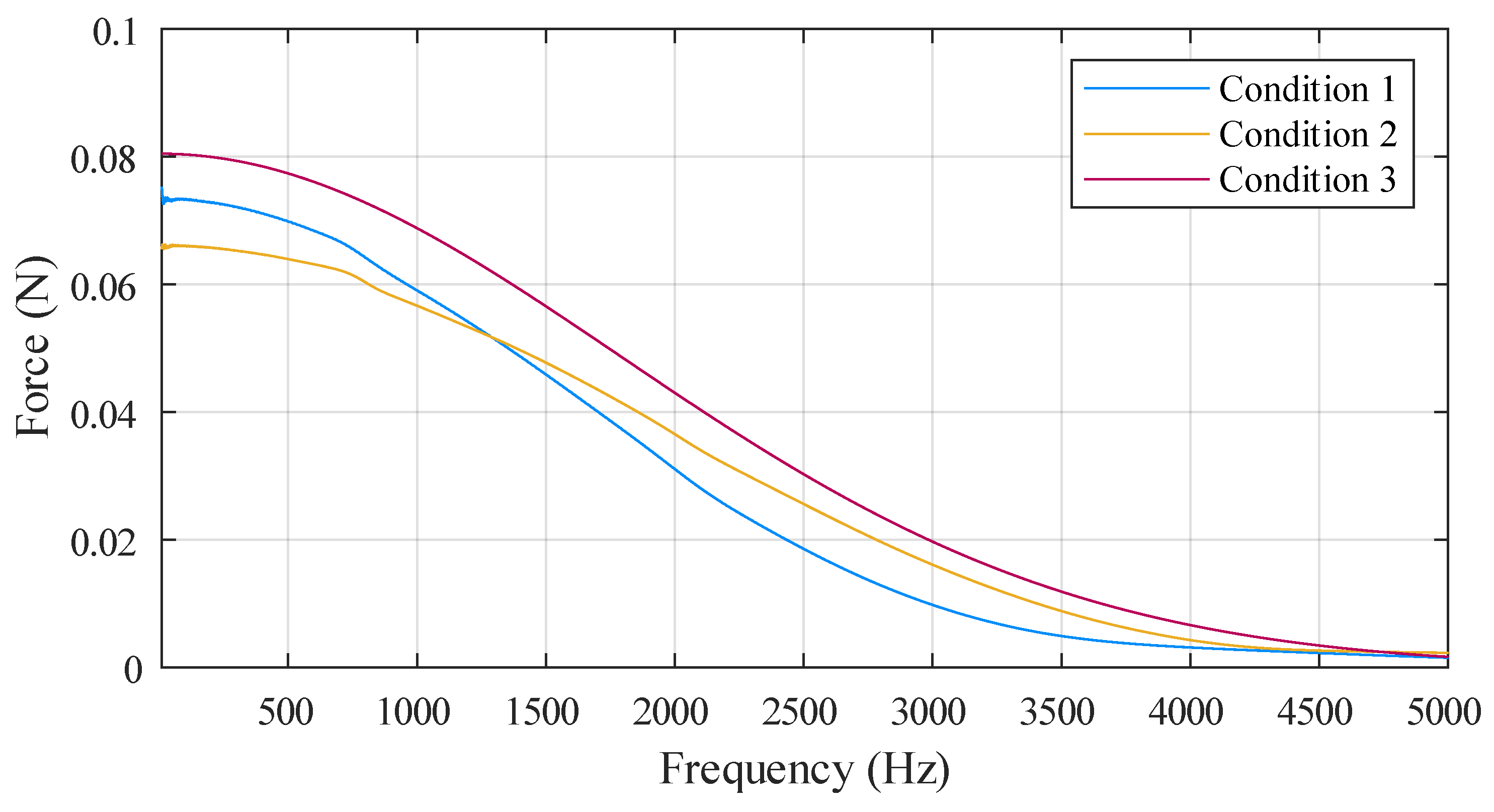 Applsci 14 04266 g011