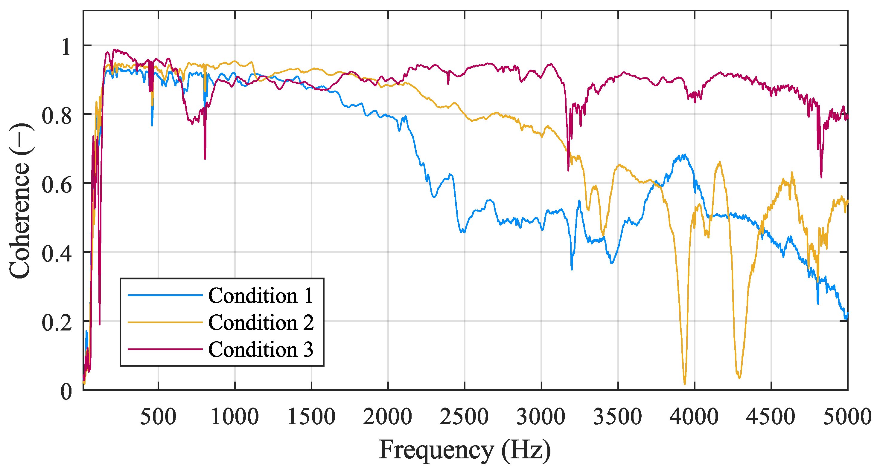 Applsci 14 04266 g012