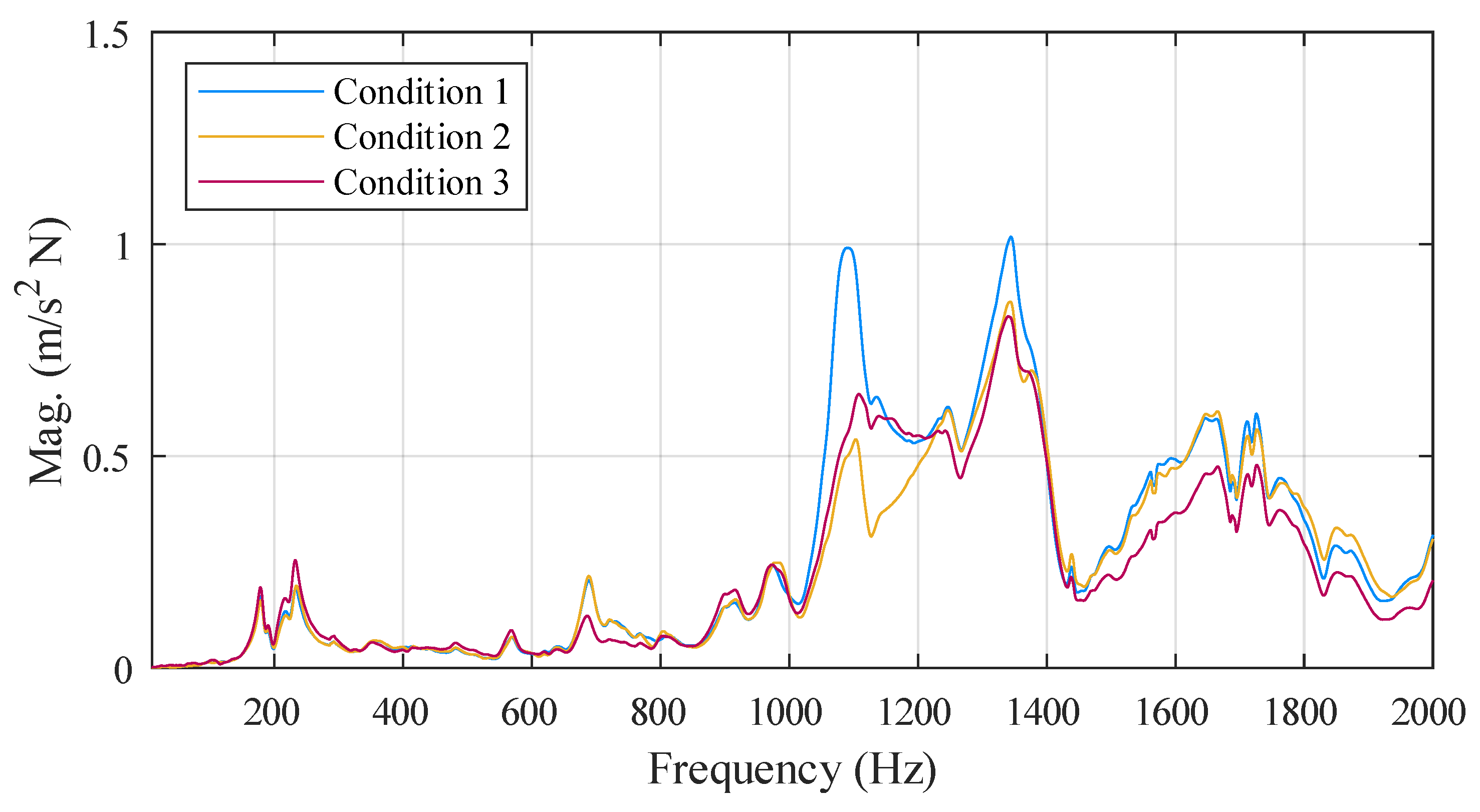 Applsci 14 04266 g013