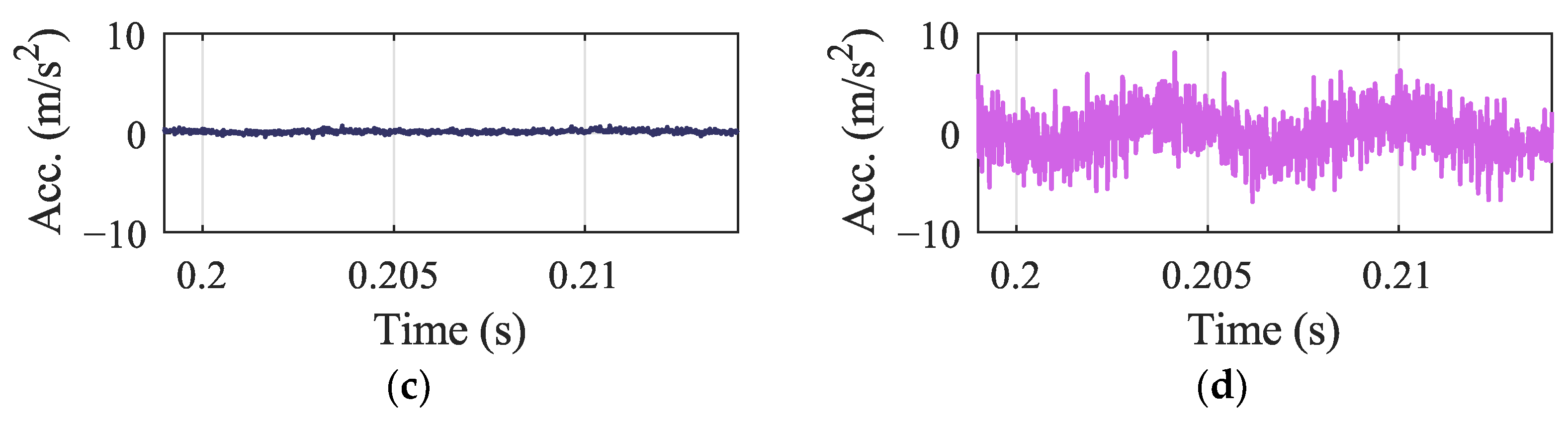 Applsci 14 04266 g016b