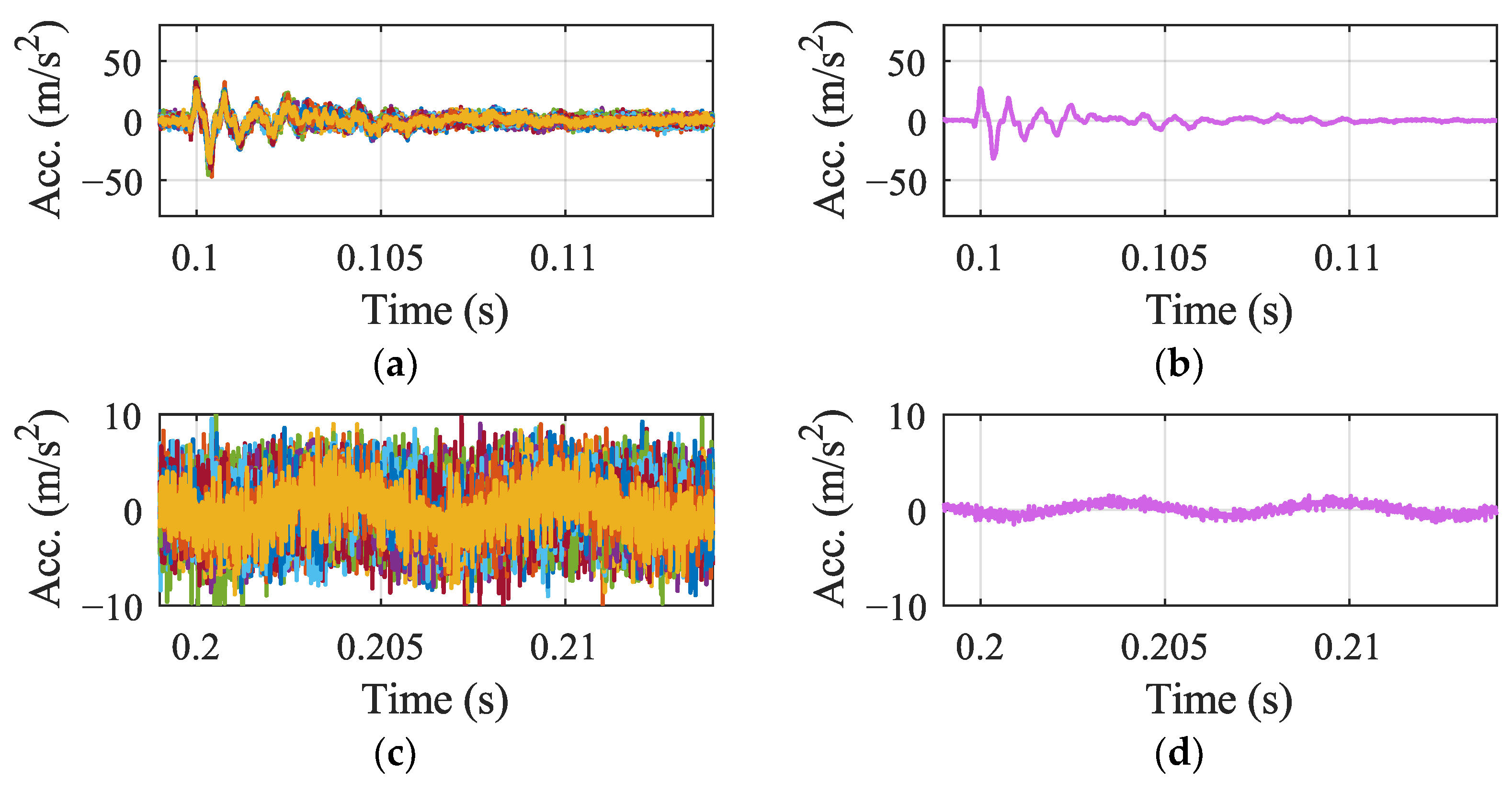 Applsci 14 04266 g017