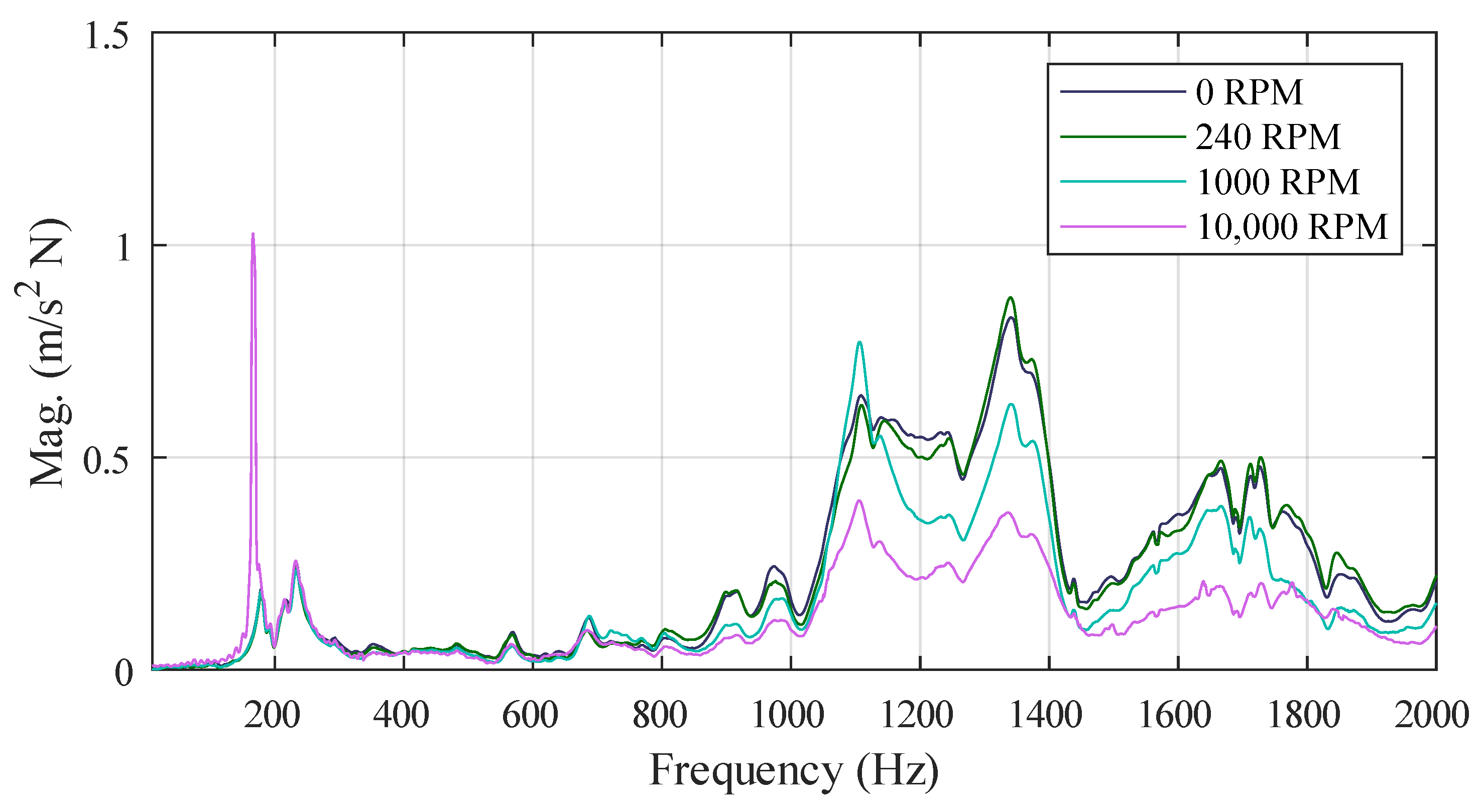 Applsci 14 04266 g019