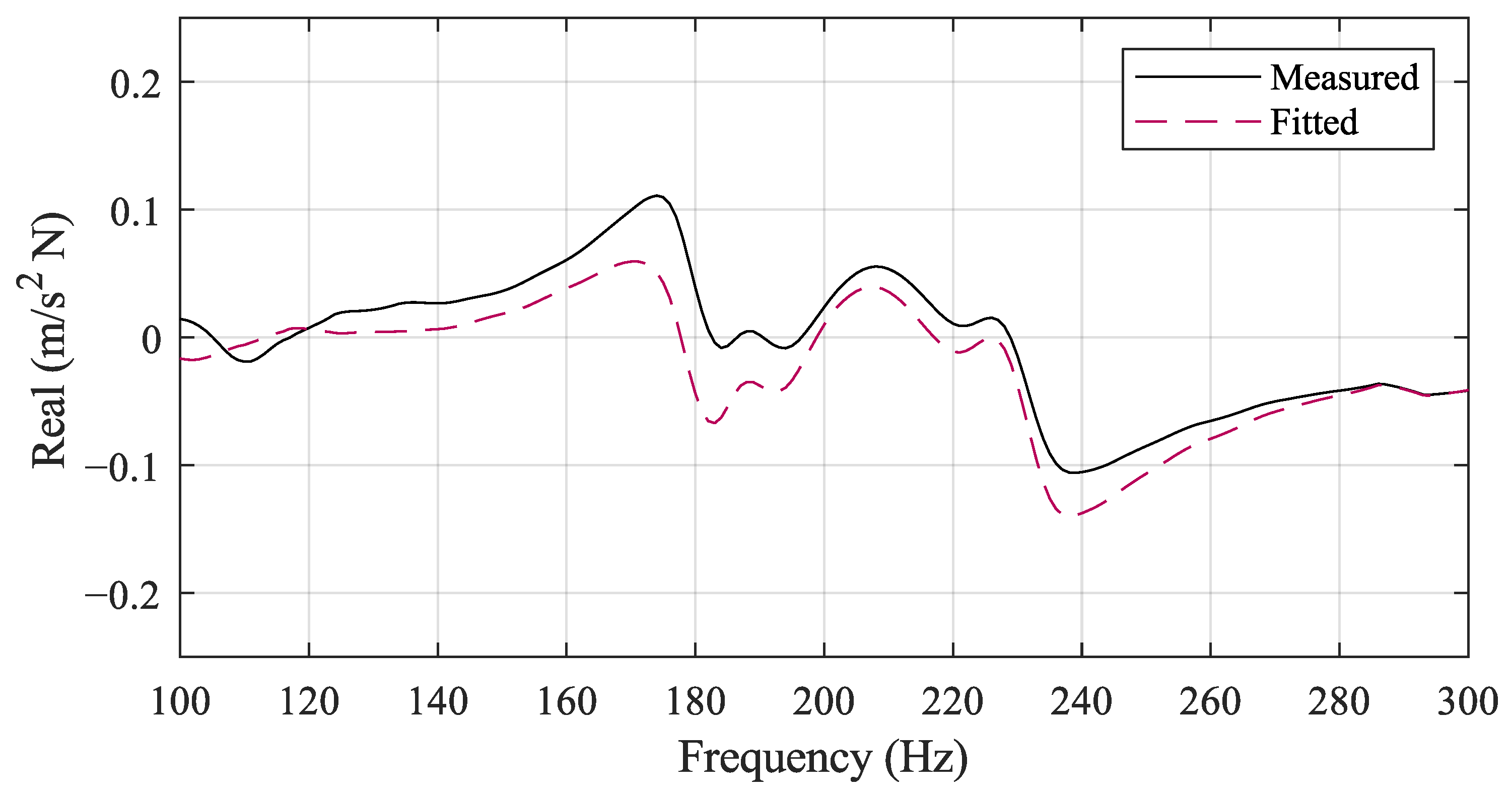 Applsci 14 04266 g023