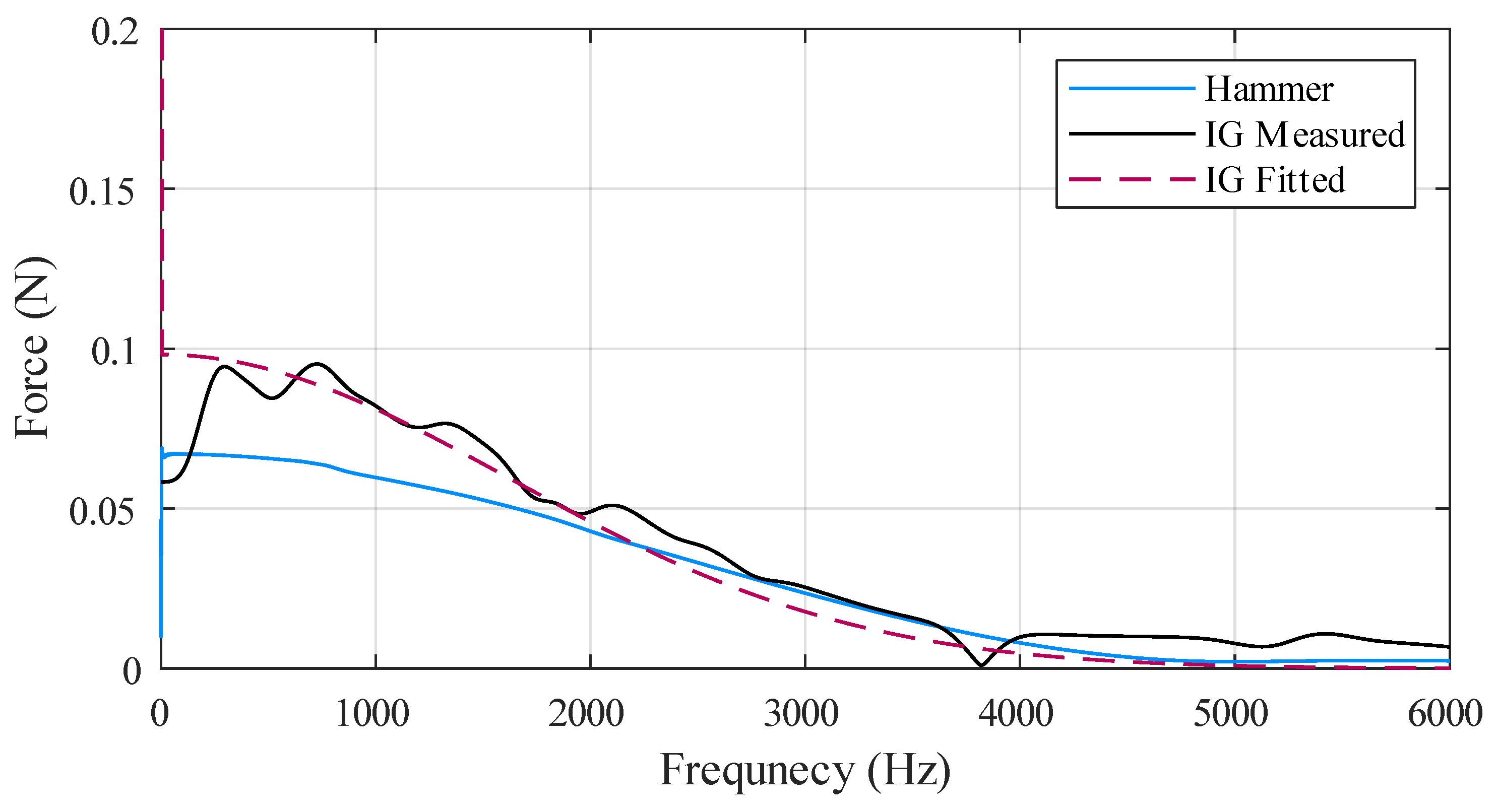 Applsci 14 04266 g028