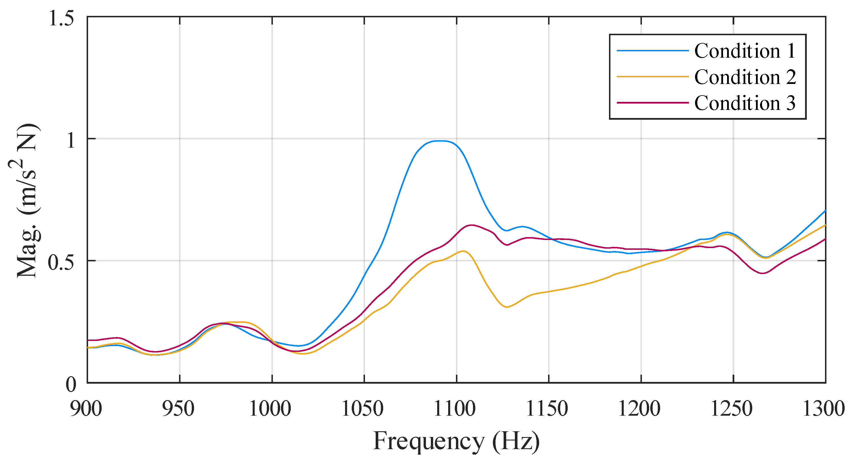 Applsci 14 04266 g030