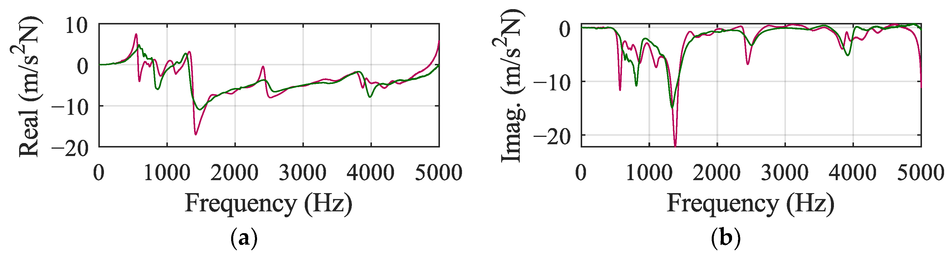 Applsci 14 04266 g033