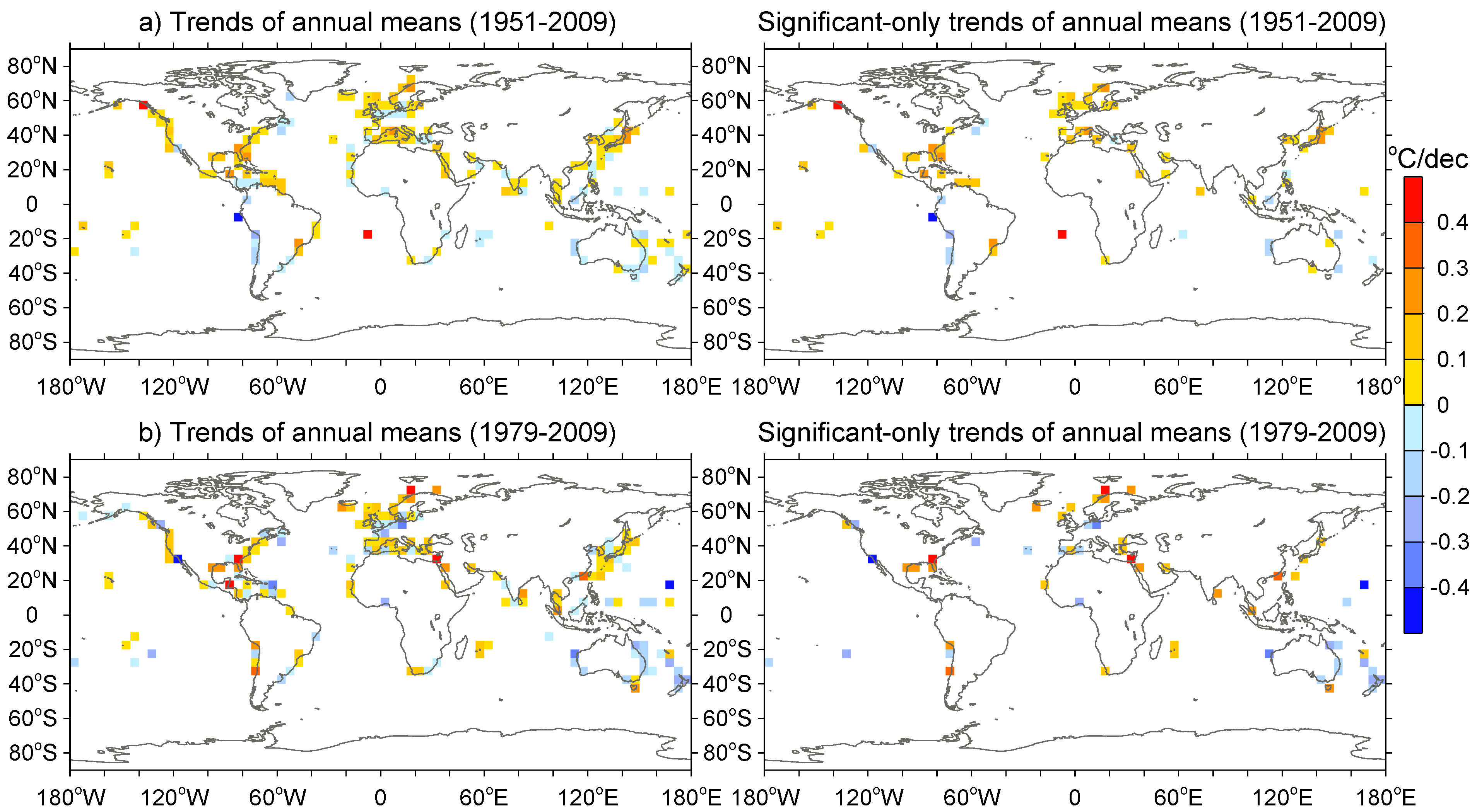 Atmosphere 01 00051 g002