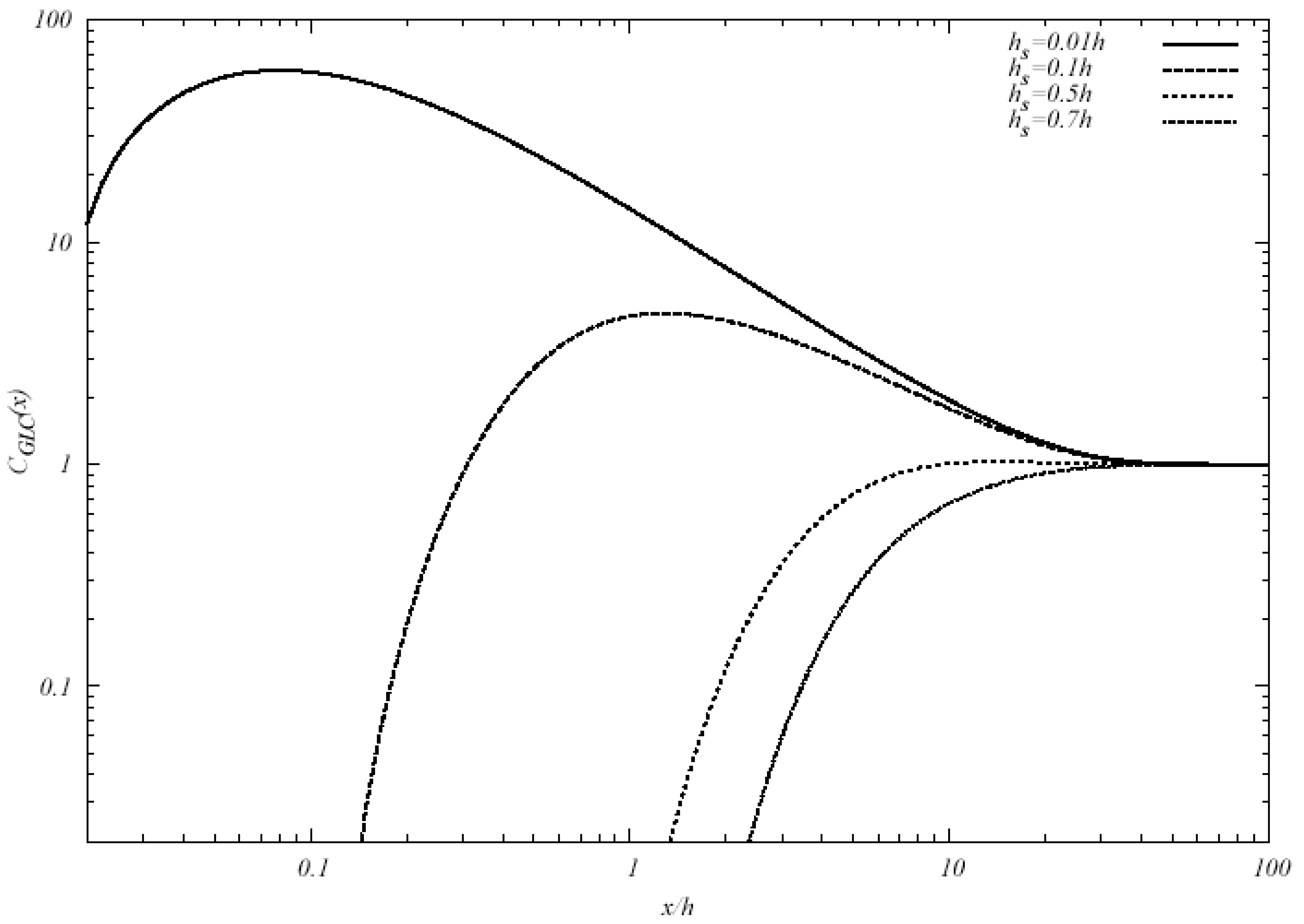 Atmosphere 02 00021f1 1024