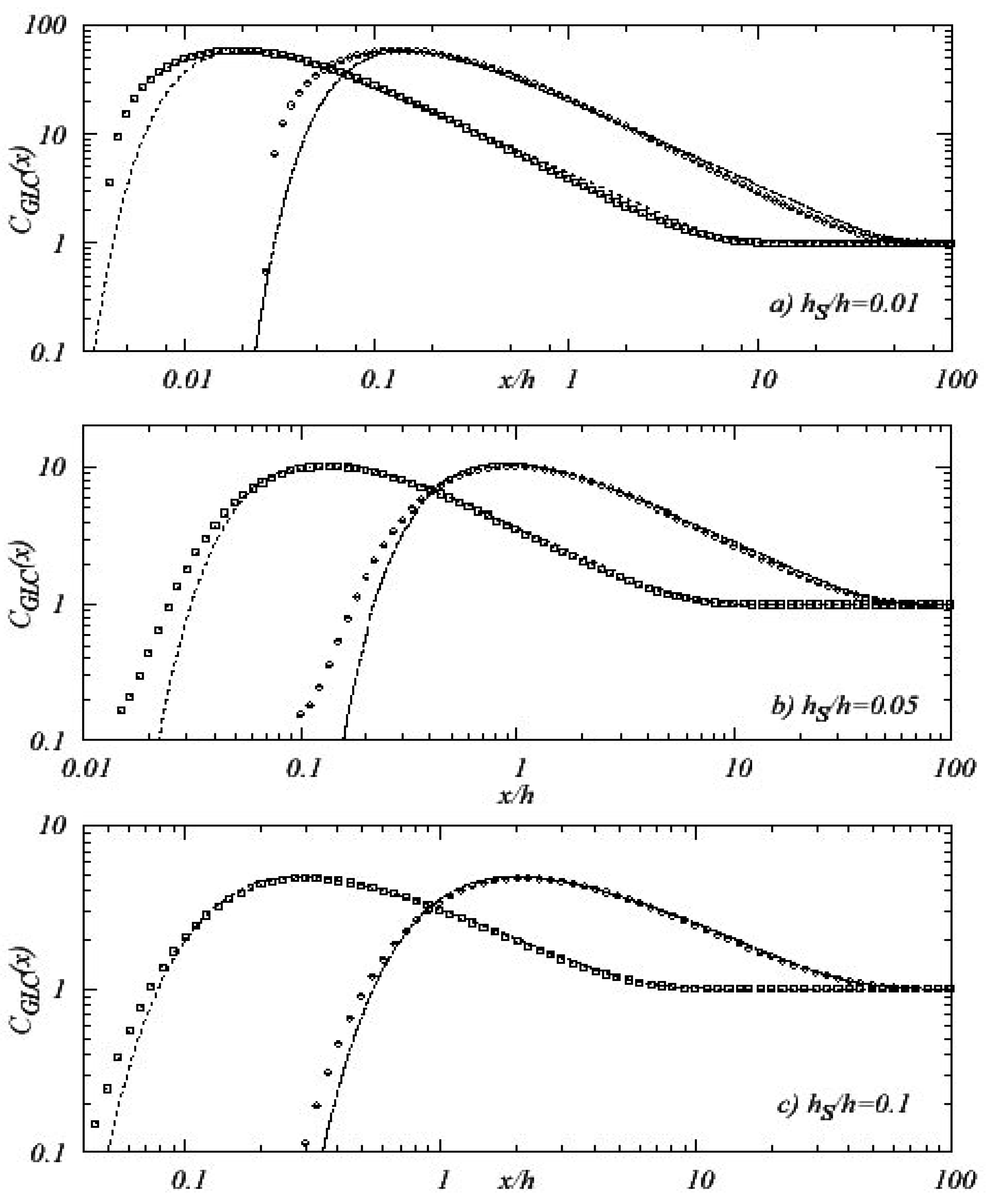 Atmosphere 02 00021f2 1024