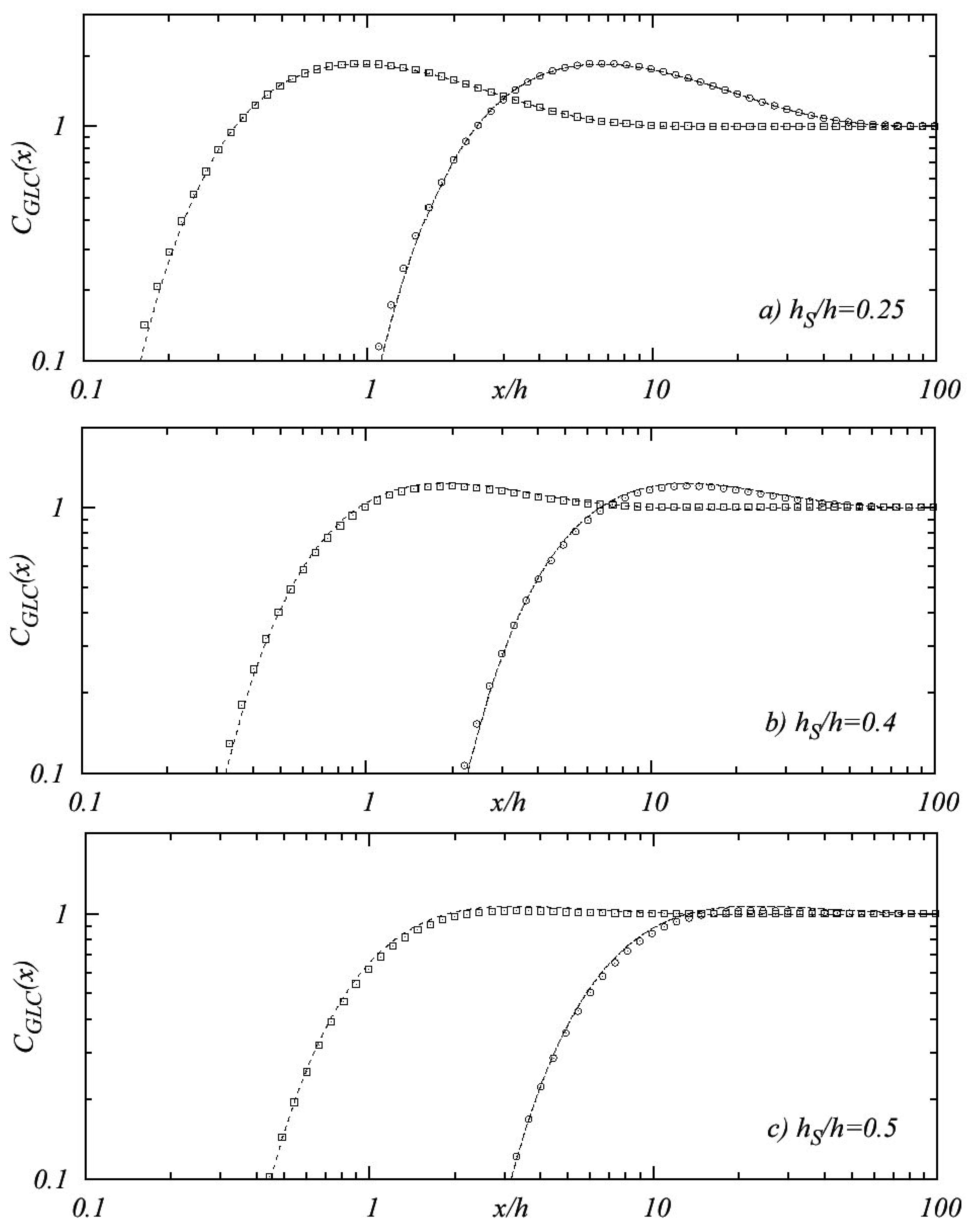 Atmosphere 02 00021f3 1024