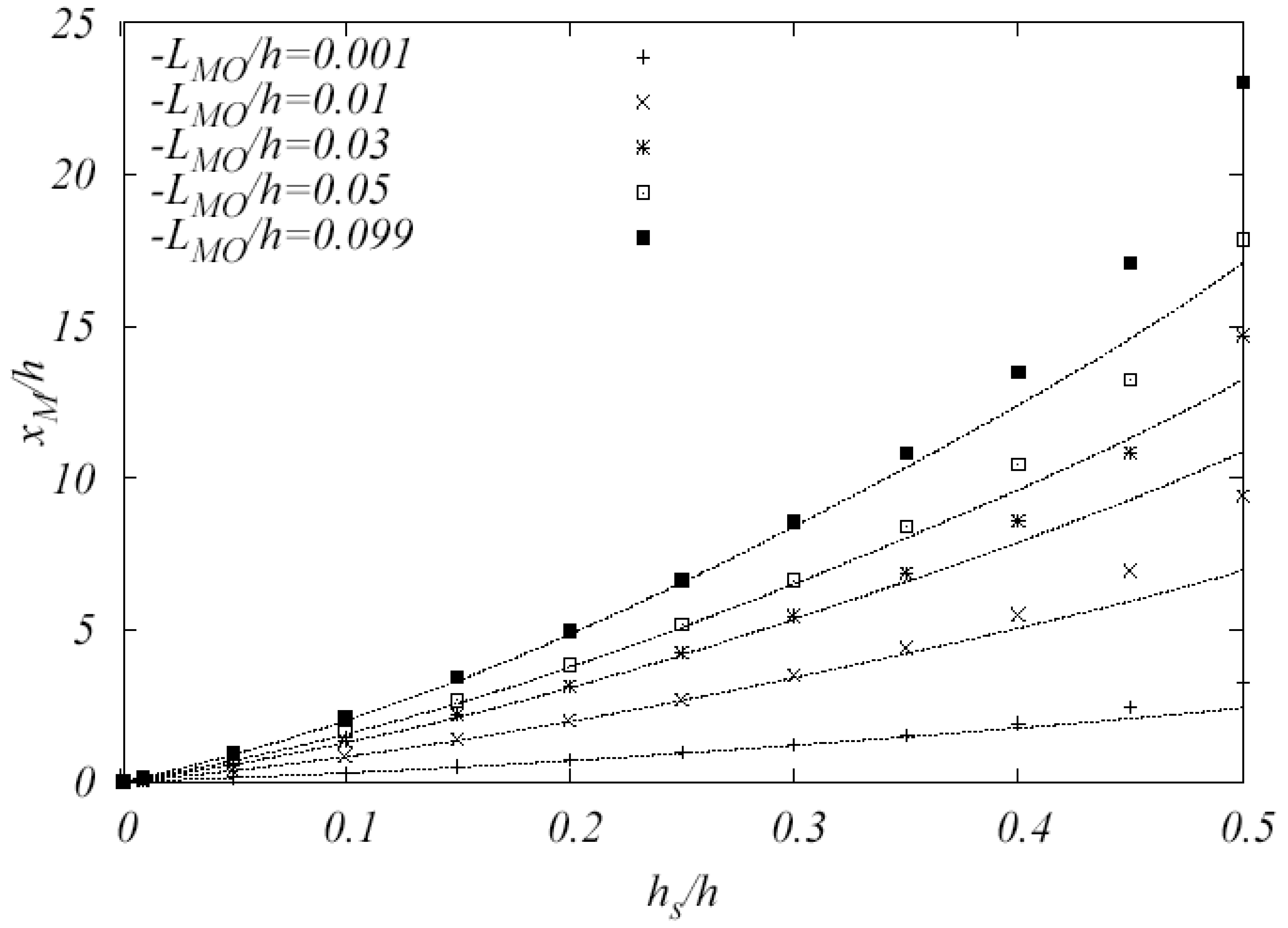 Atmosphere 02 00021f4 1024
