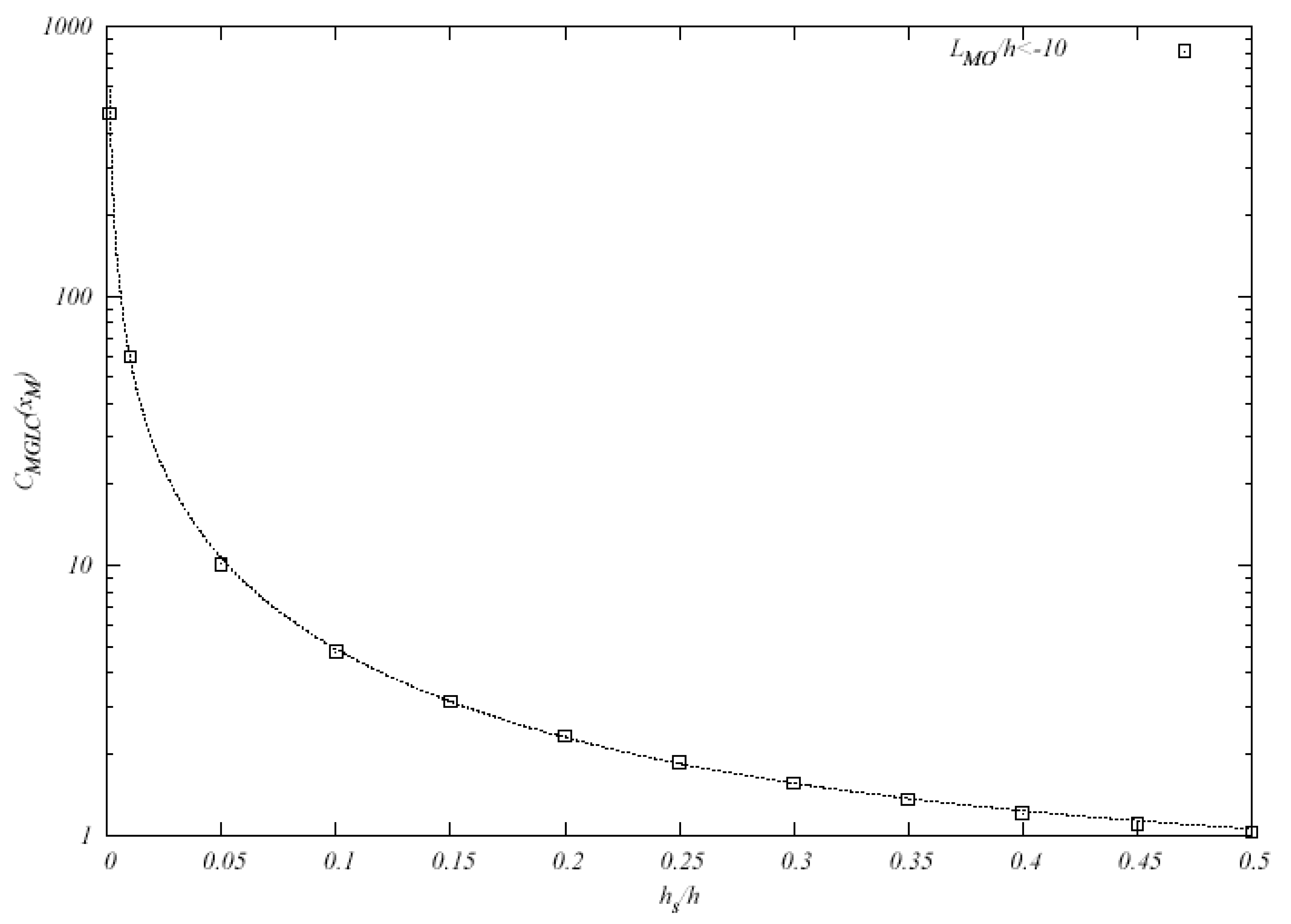 Atmosphere 02 00021f5 1024