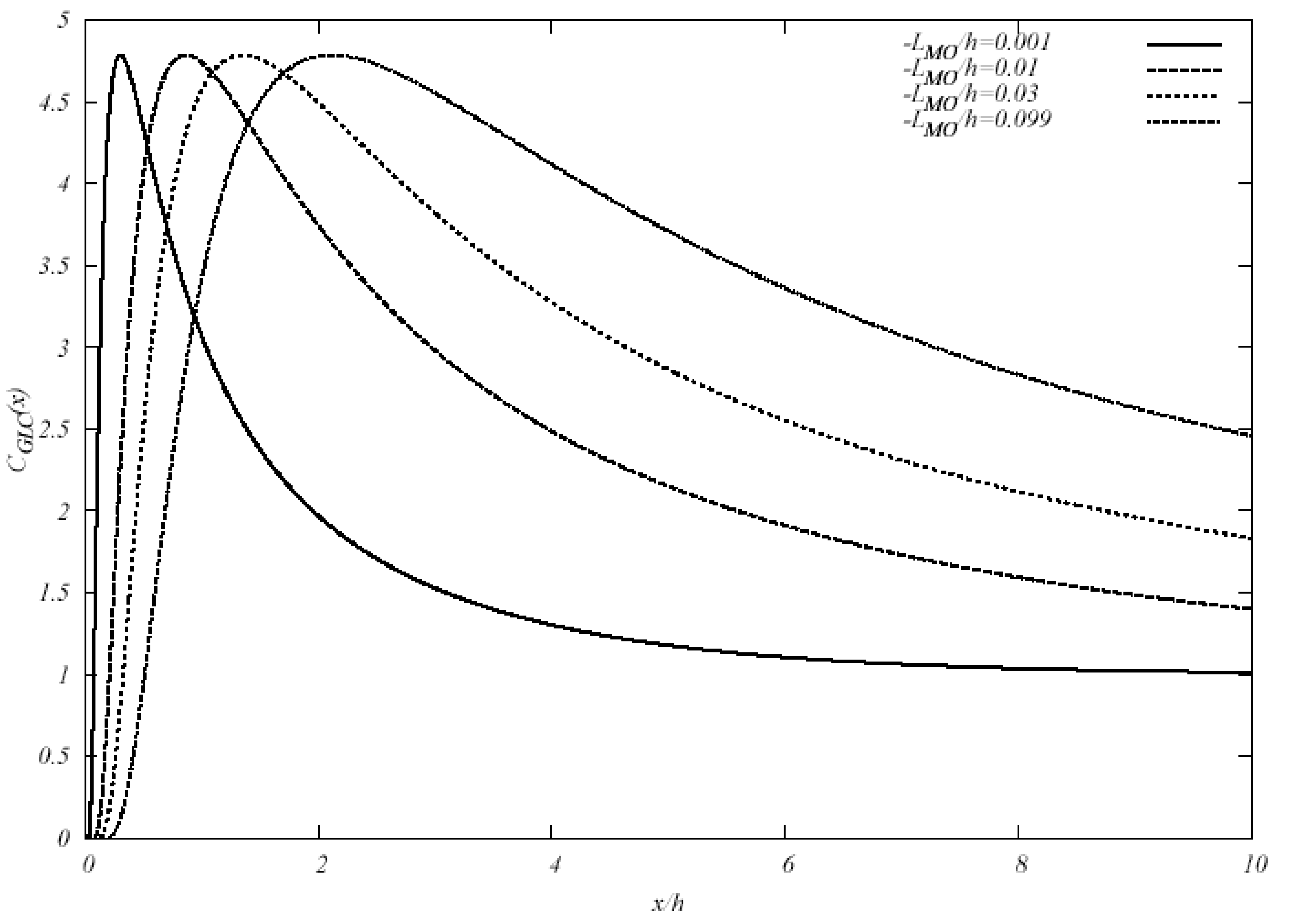 Atmosphere 02 00021f6 1024