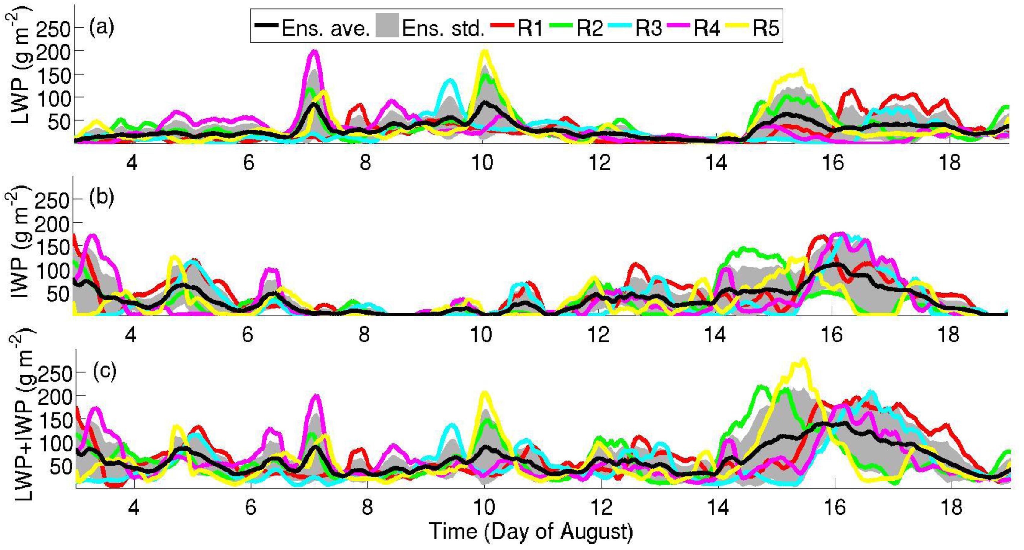 Atmosphere 02 00146f10 1024