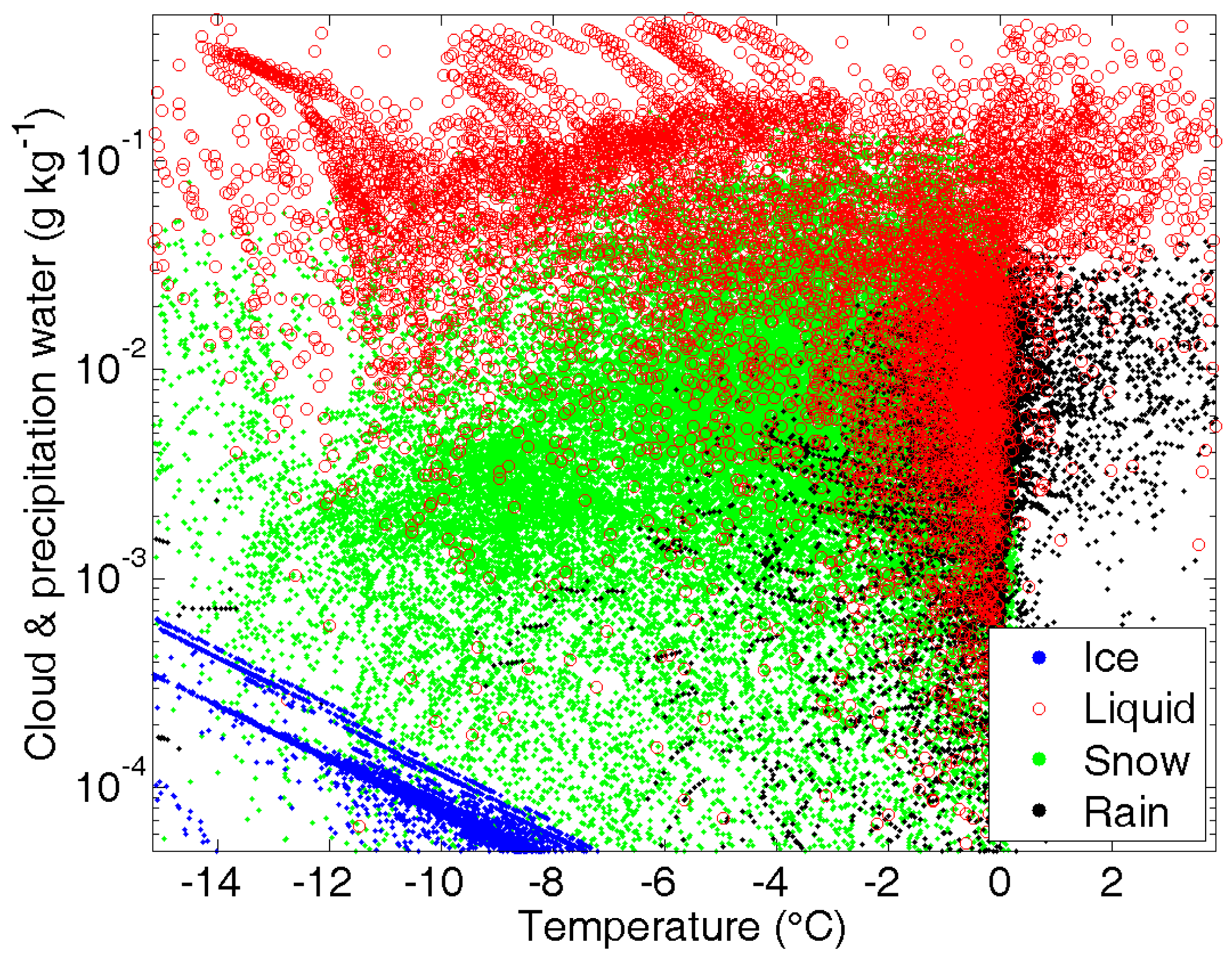 Atmosphere 02 00146f13 1024