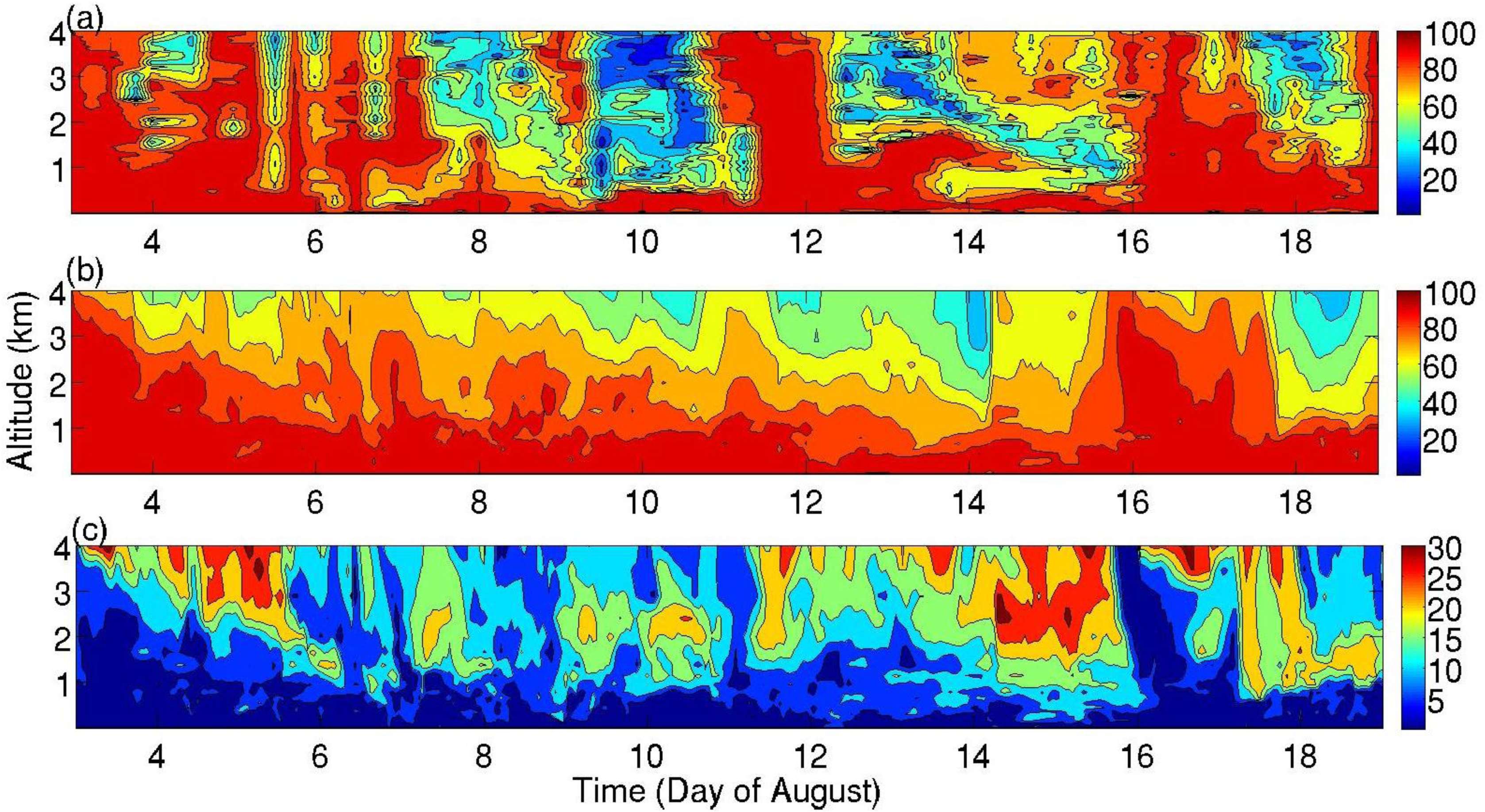 Atmosphere 02 00146f4 1024