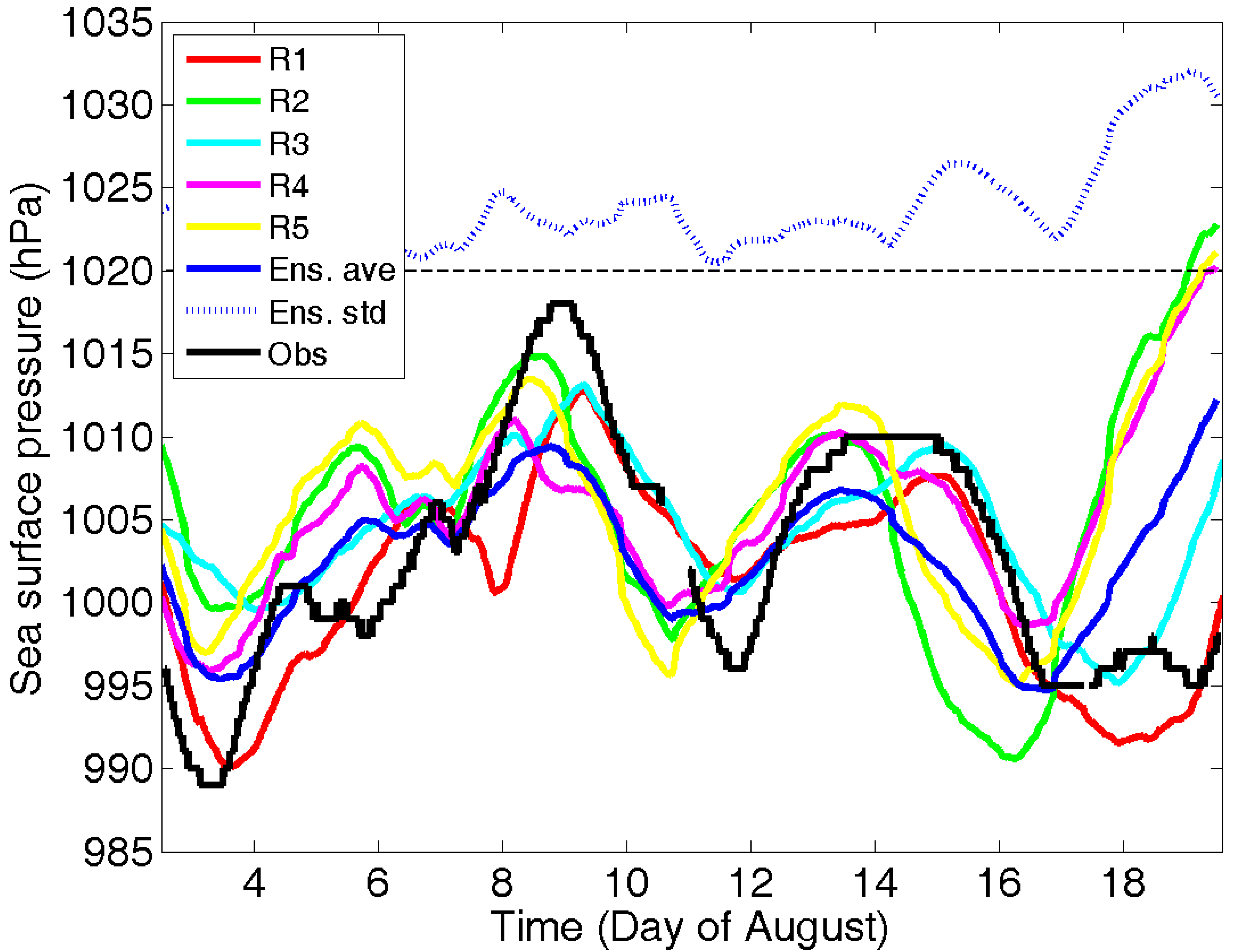 Atmosphere 02 00146f6 1024
