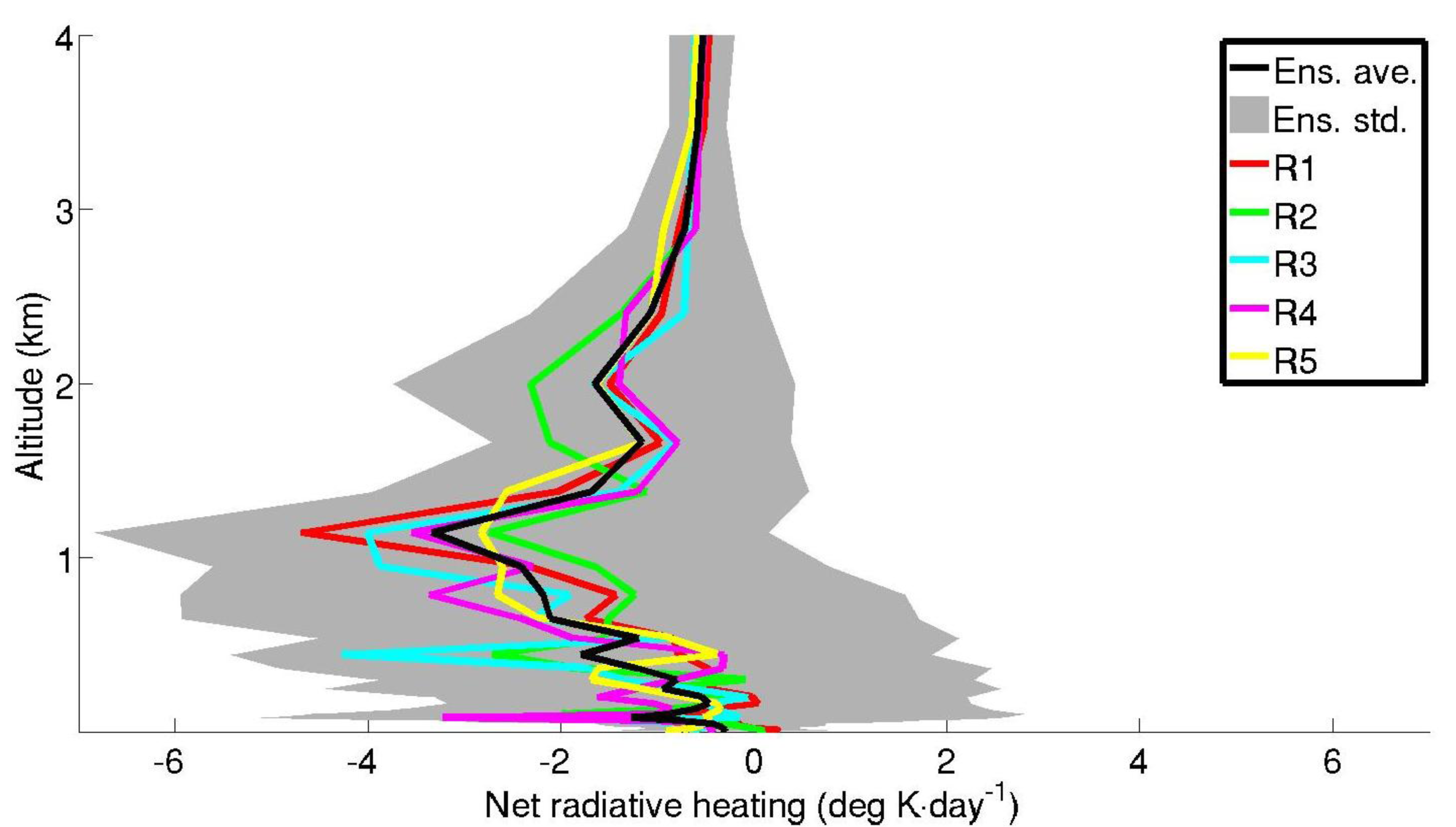 Atmosphere 02 00146f8 1024