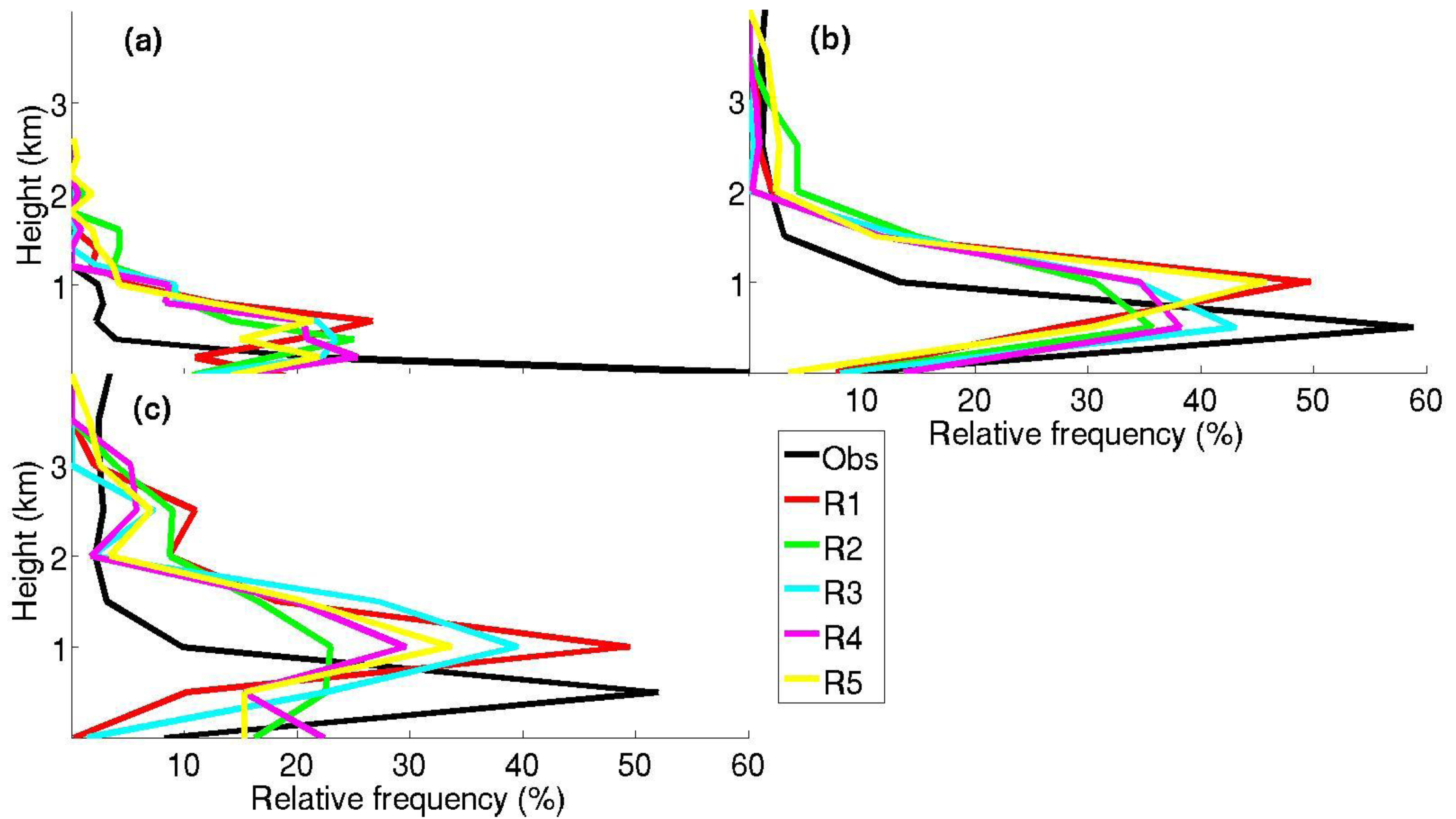 Atmosphere 02 00146f9 1024