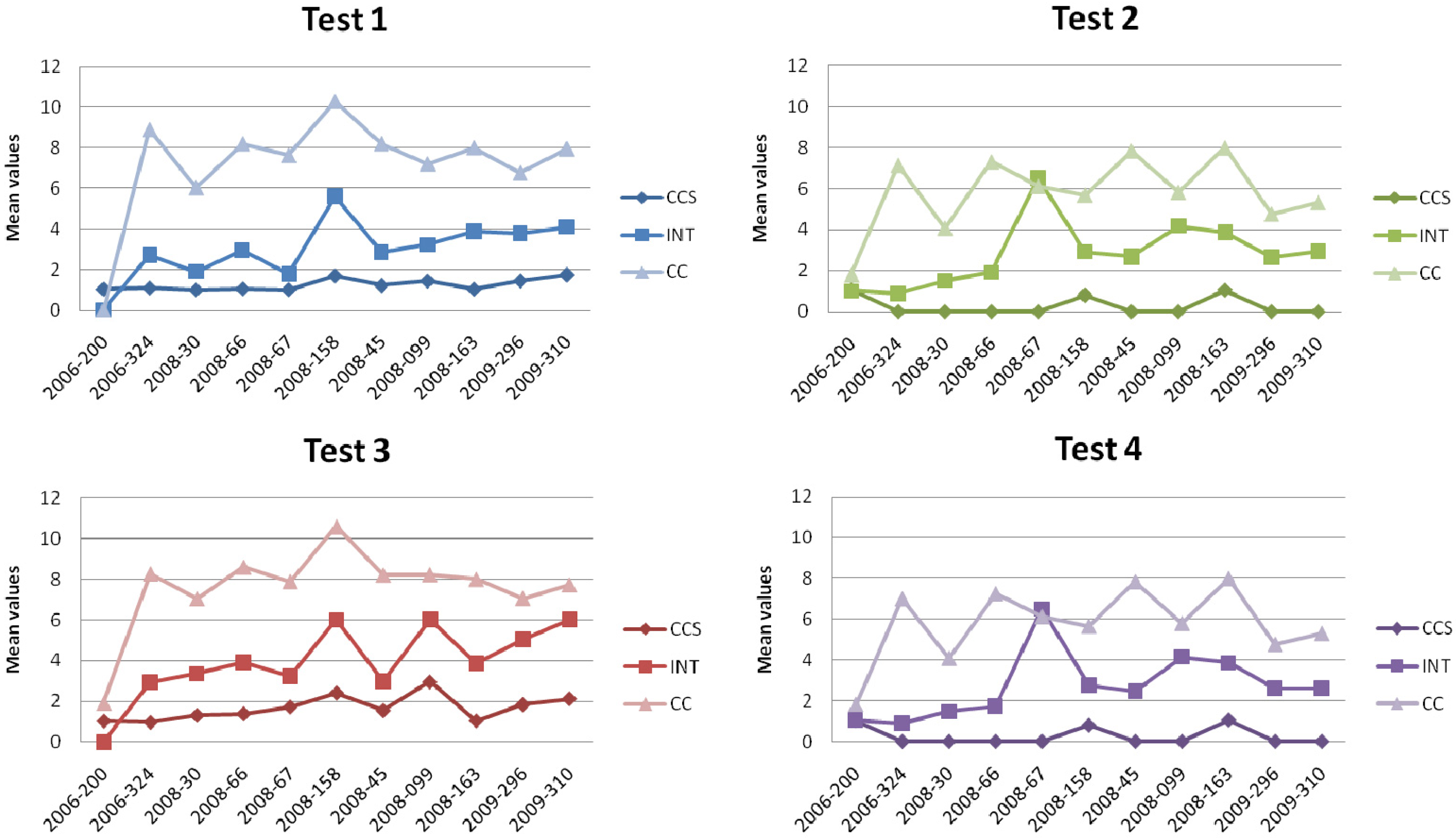 Atmosphere 02 00242f4 1024