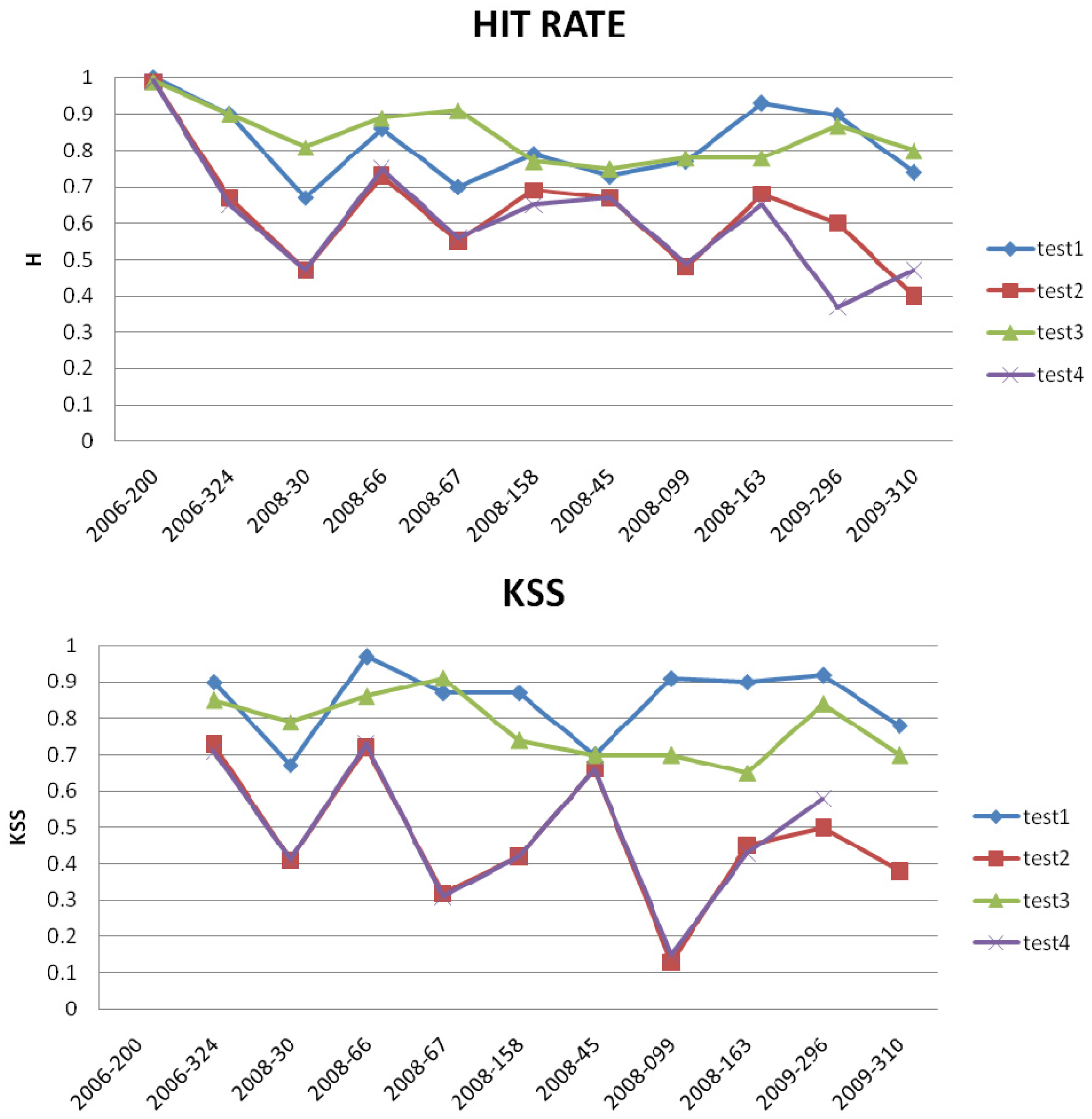 Atmosphere 02 00242f6 1024