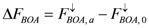 Atmosphere 03 00495 i001