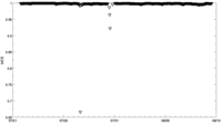 Atmosphere 04 00017 g004 200