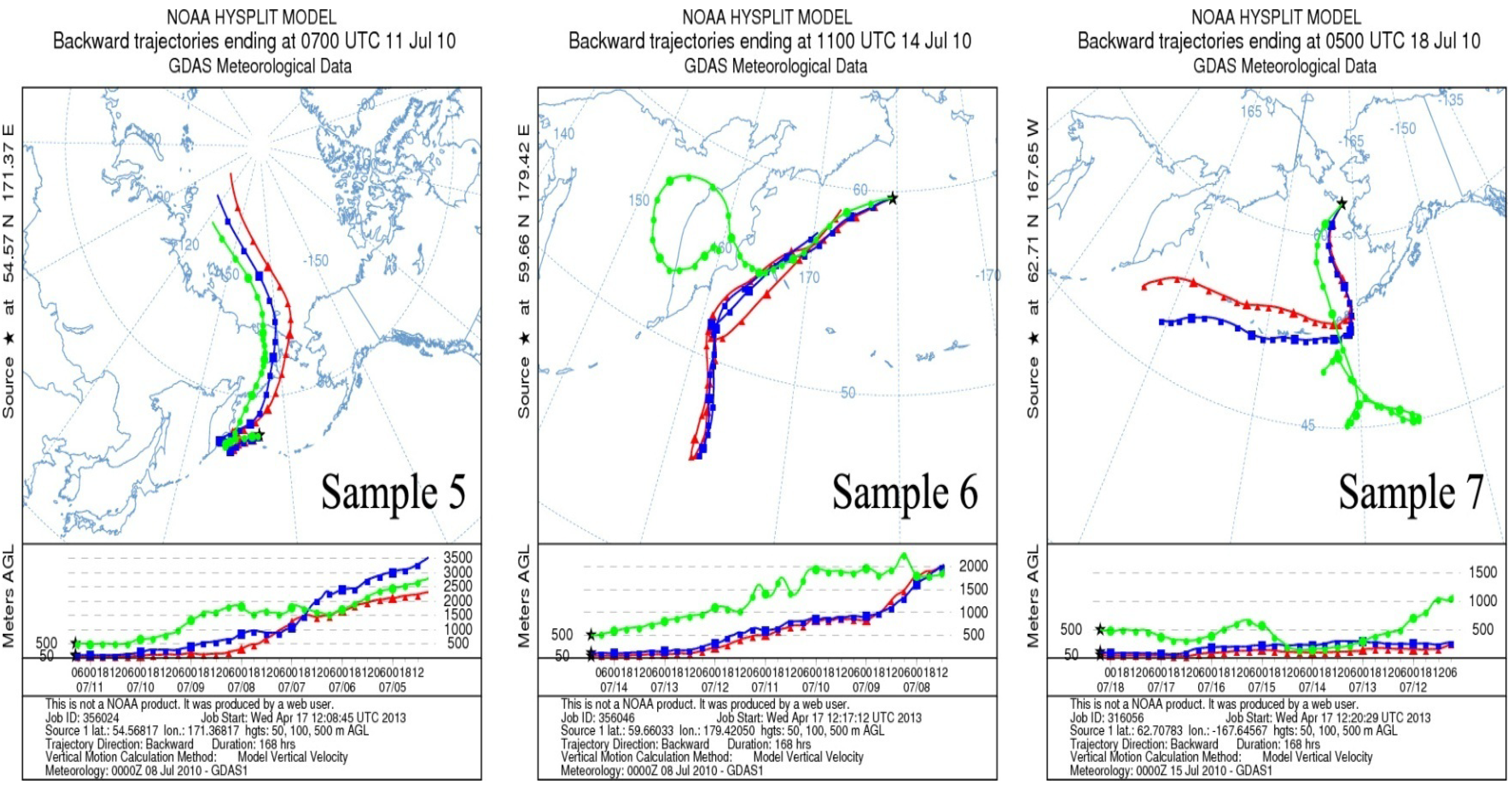 Atmosphere 04 00337 g004