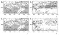 Atmosphere 05 00101 g008 200