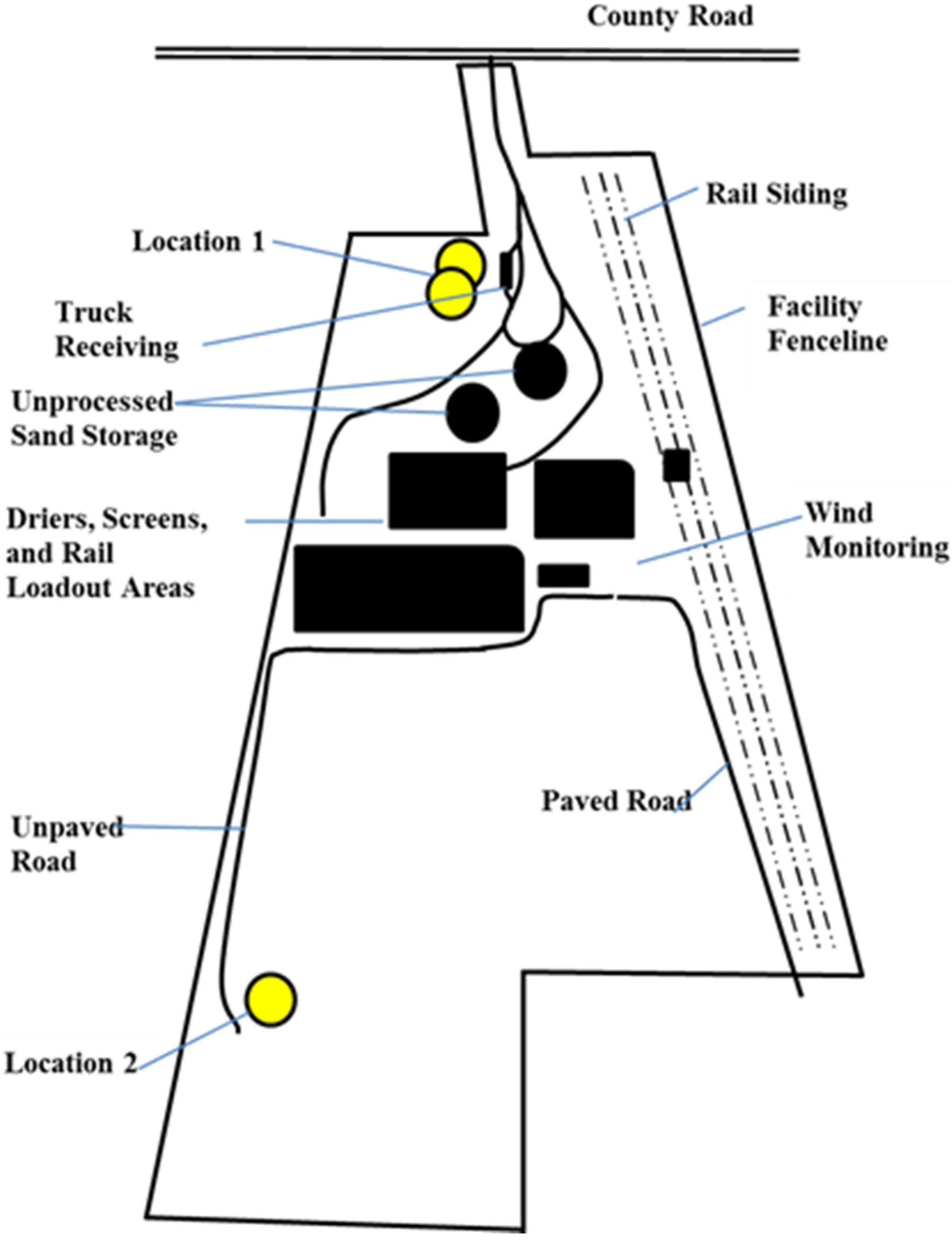 Atmosphere 06 00960 g001