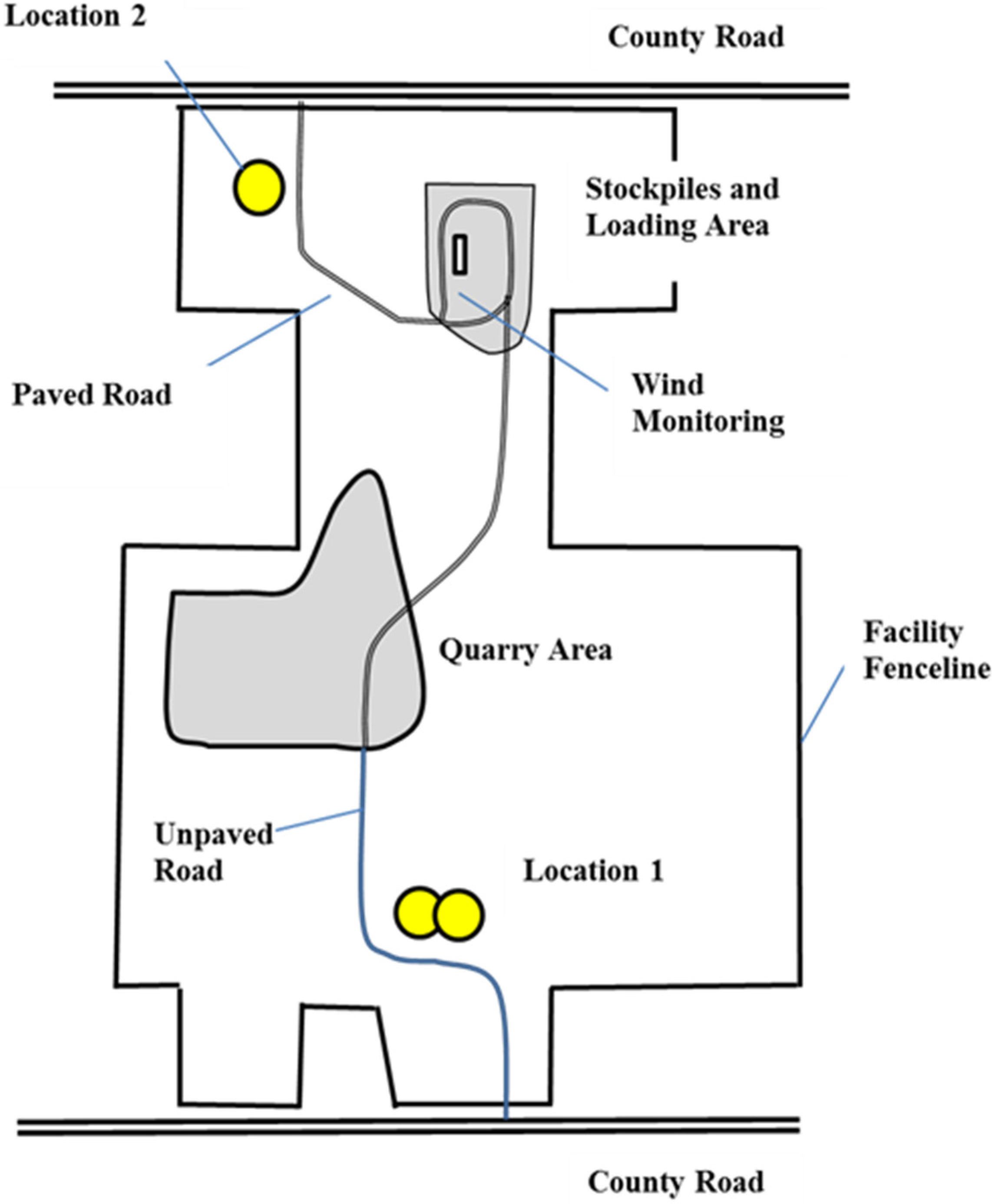 Atmosphere 06 00960 g007