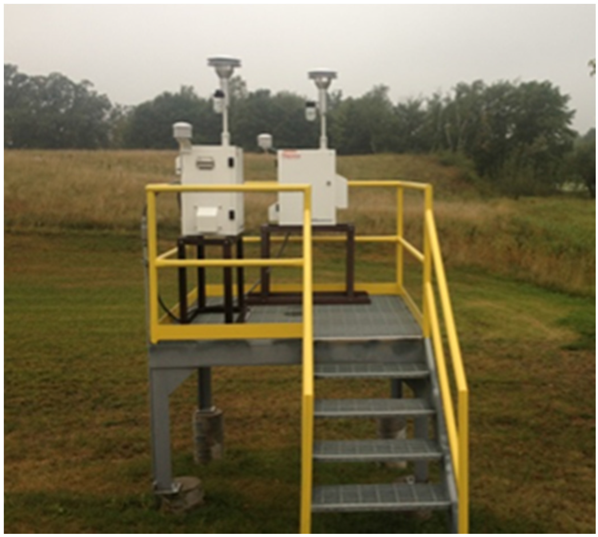 Atmosphere 06 00960 g009