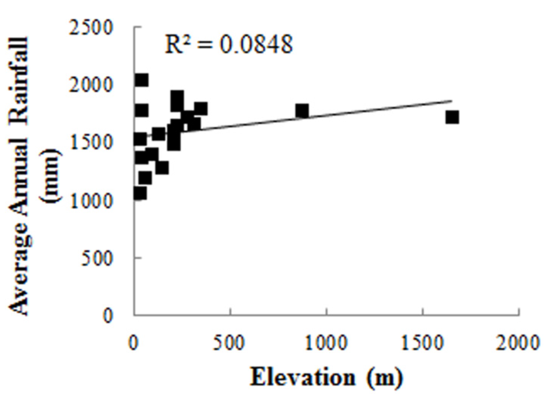 Atmosphere 06 01307 g006
