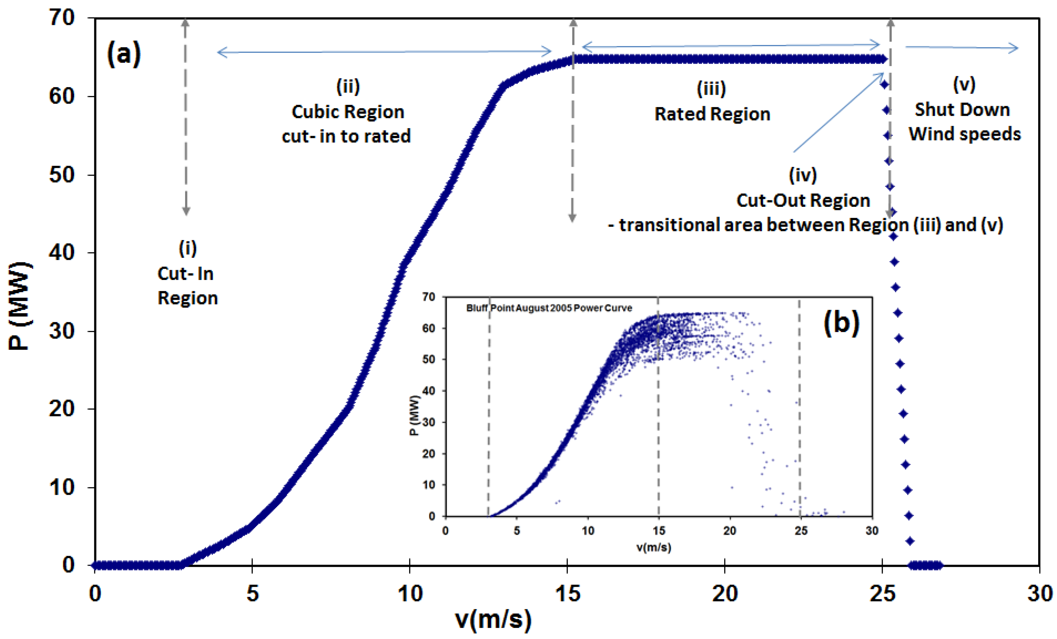 Atmosphere 07 00023 g002