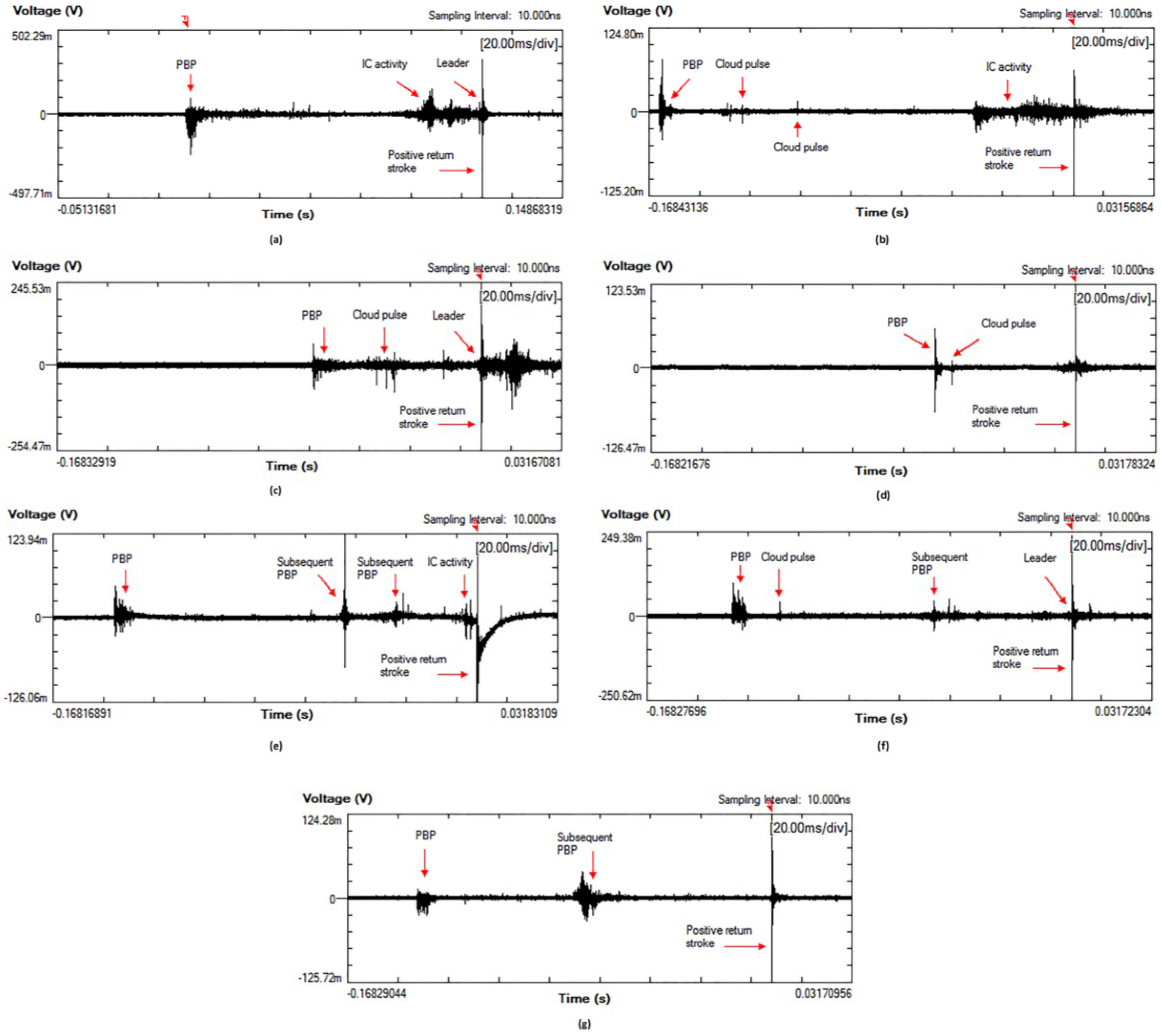 Atmosphere 07 00039 g002