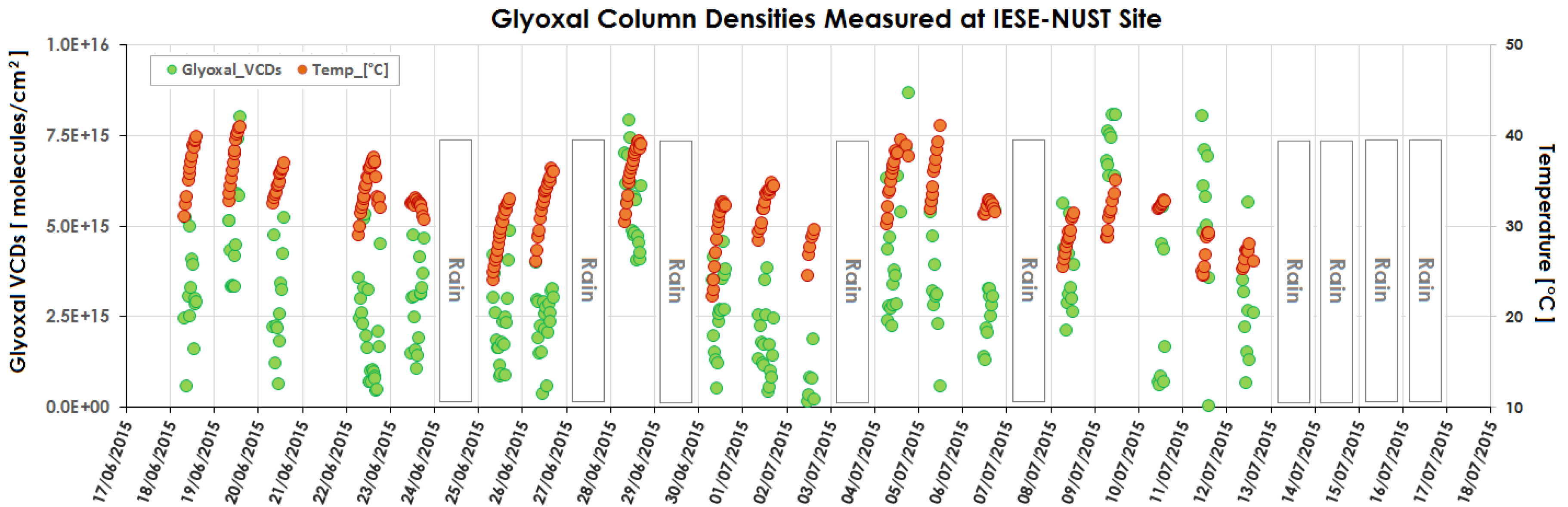 Atmosphere 07 00068 g004