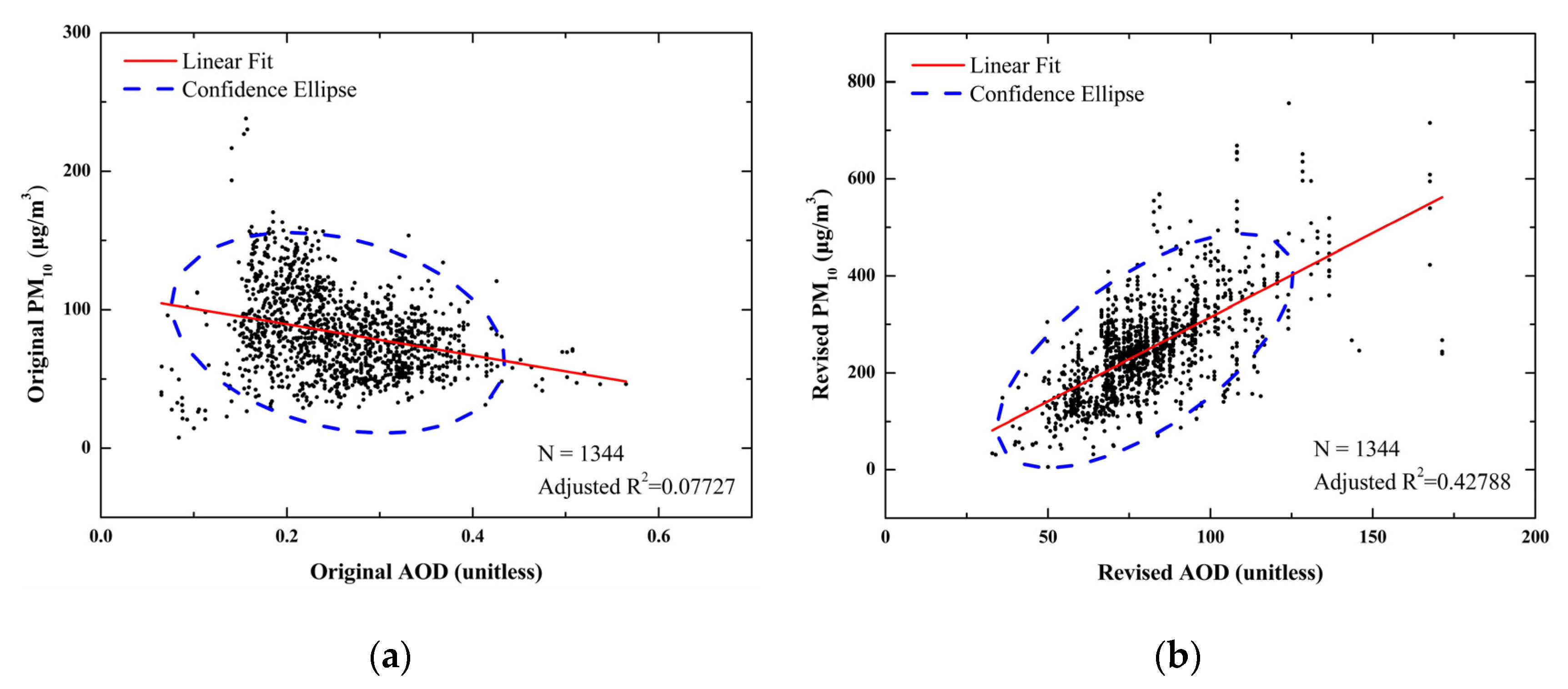 Atmosphere 07 00088 g003