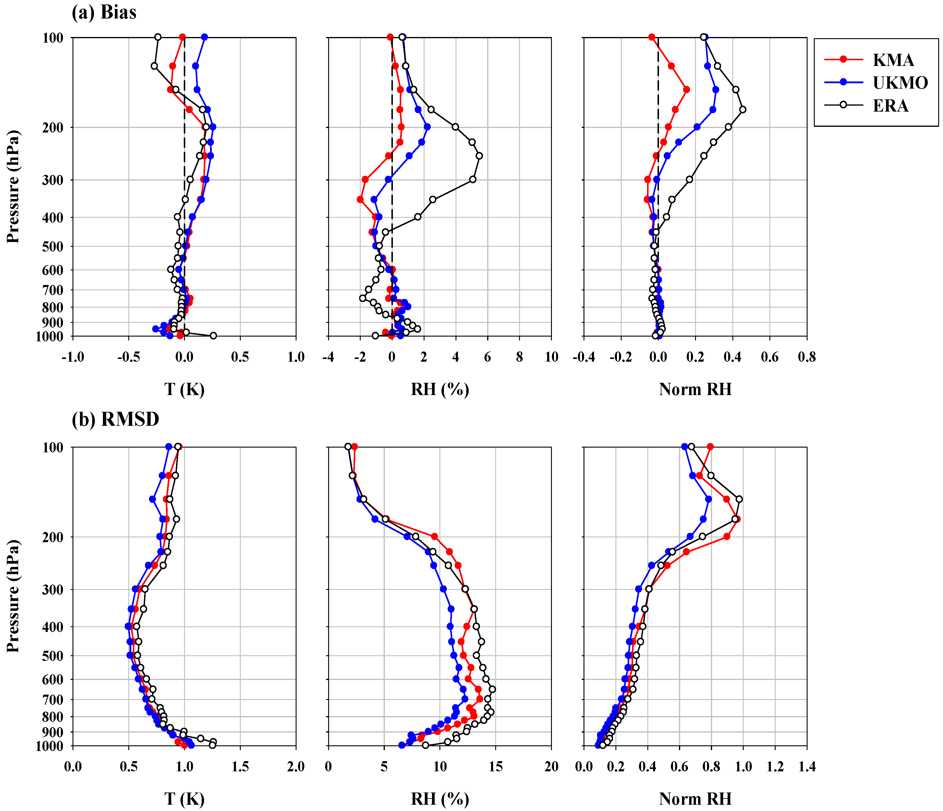 Atmosphere 07 00094 g002