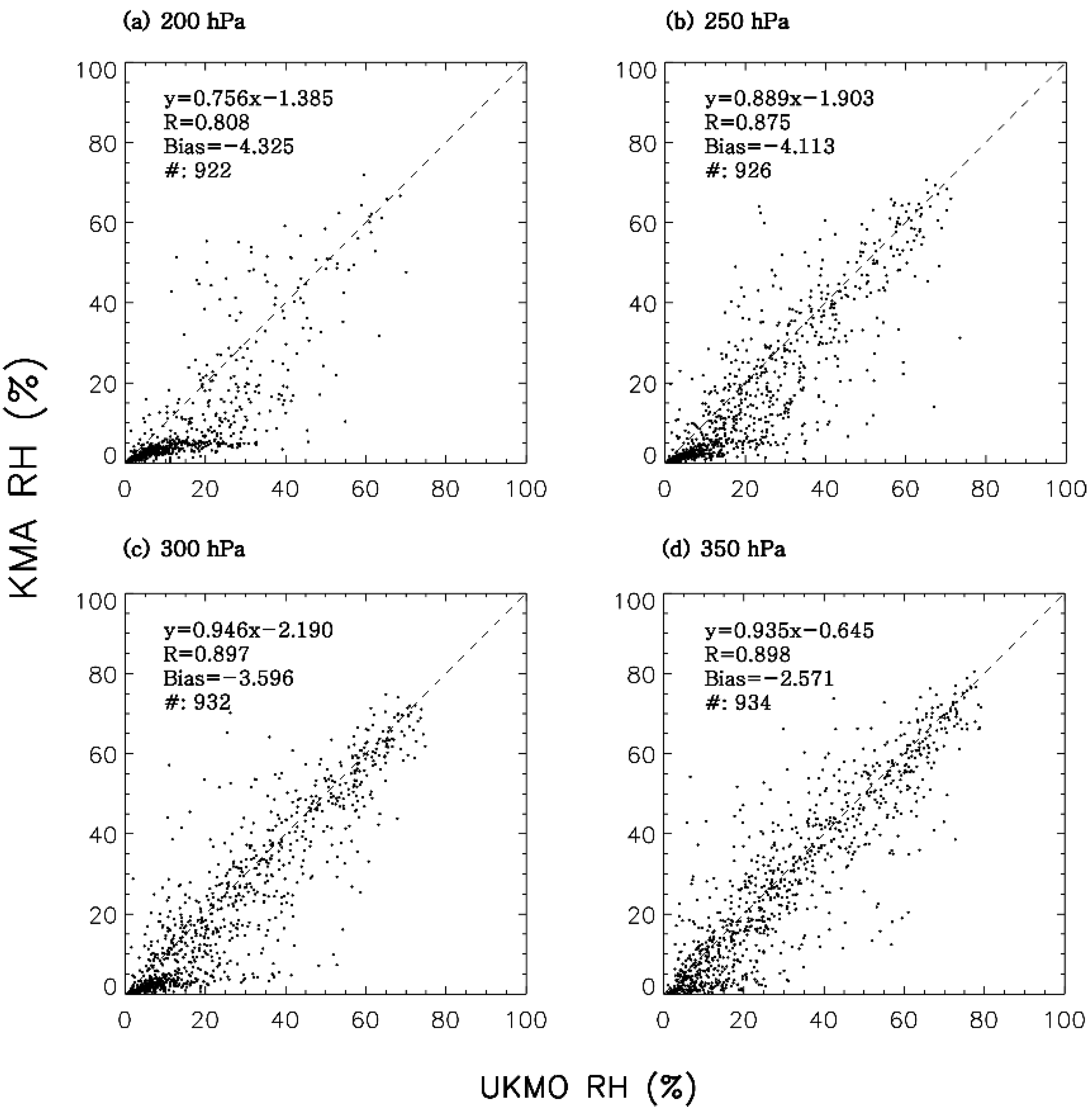 Atmosphere 07 00094 g003