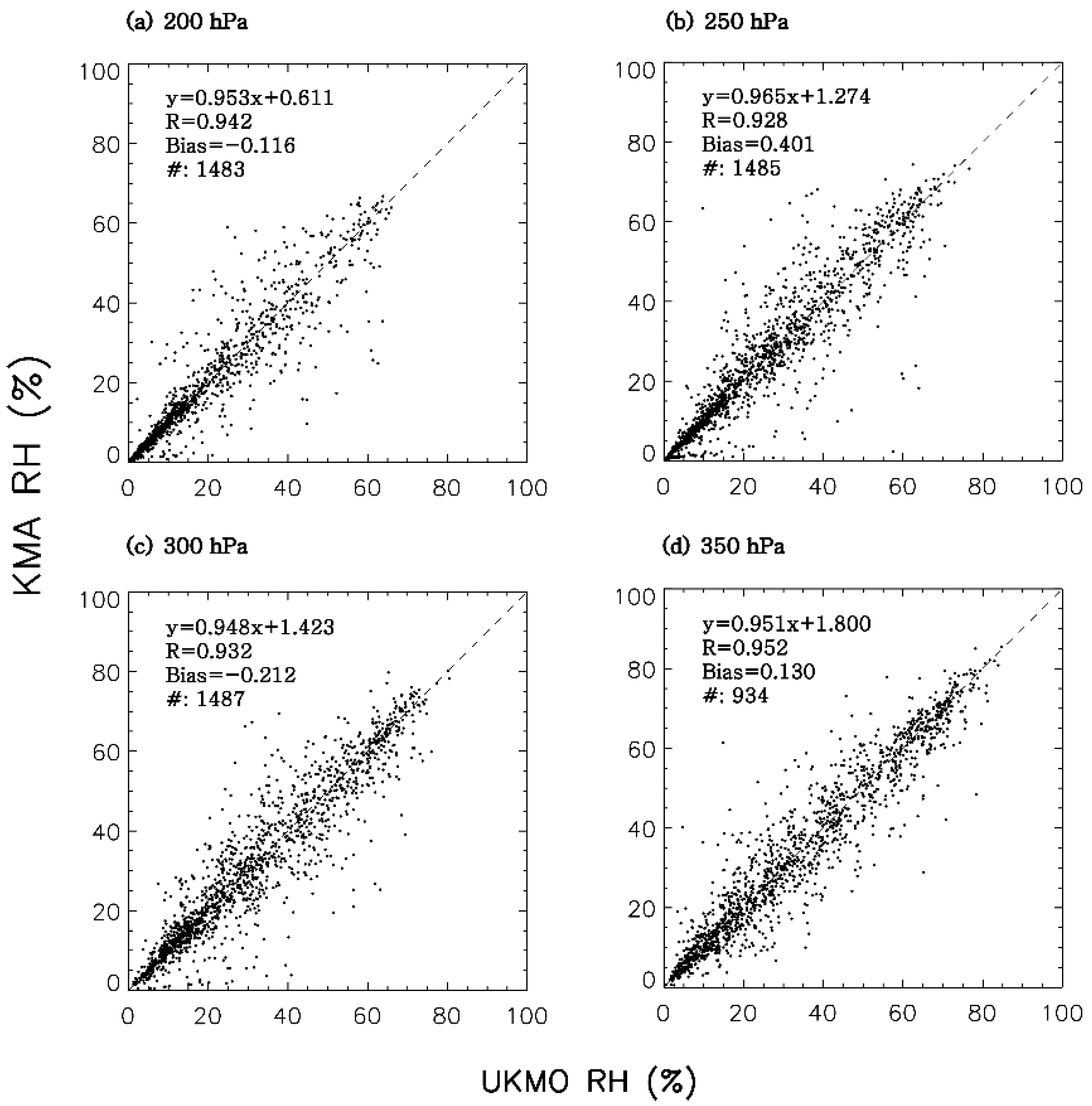 Atmosphere 07 00094 g004