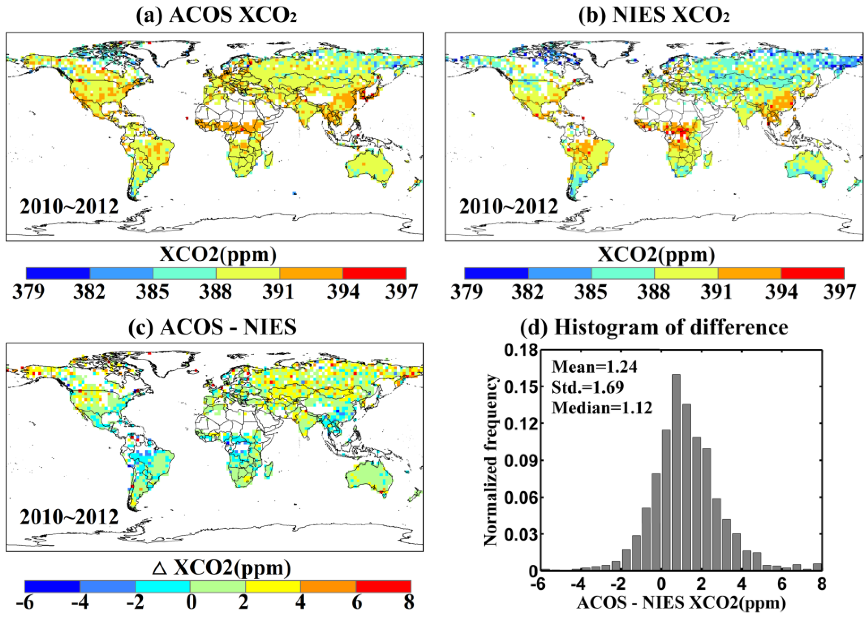 Atmosphere 07 00109 g004