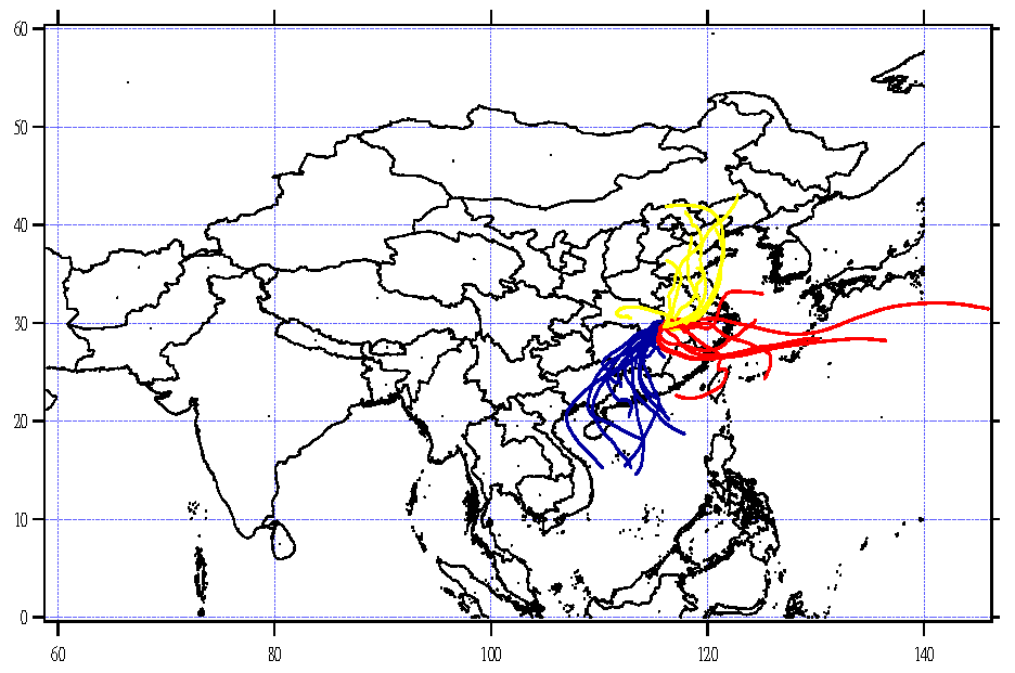 Atmosphere 07 00122 g006