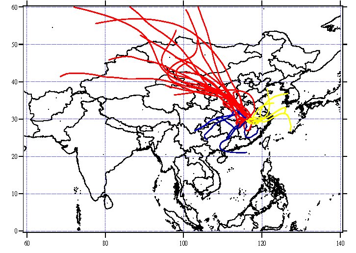 Atmosphere 07 00122 g007