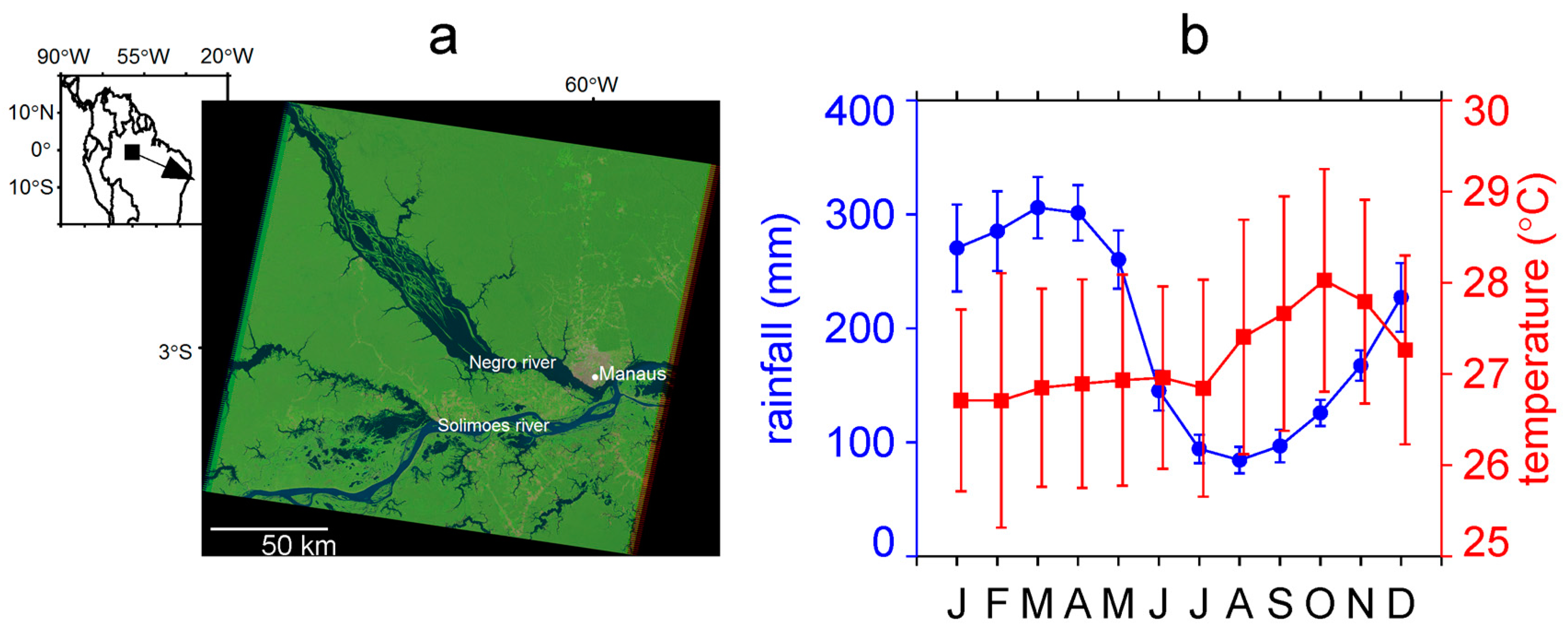 Atmosphere 08 00028 g001