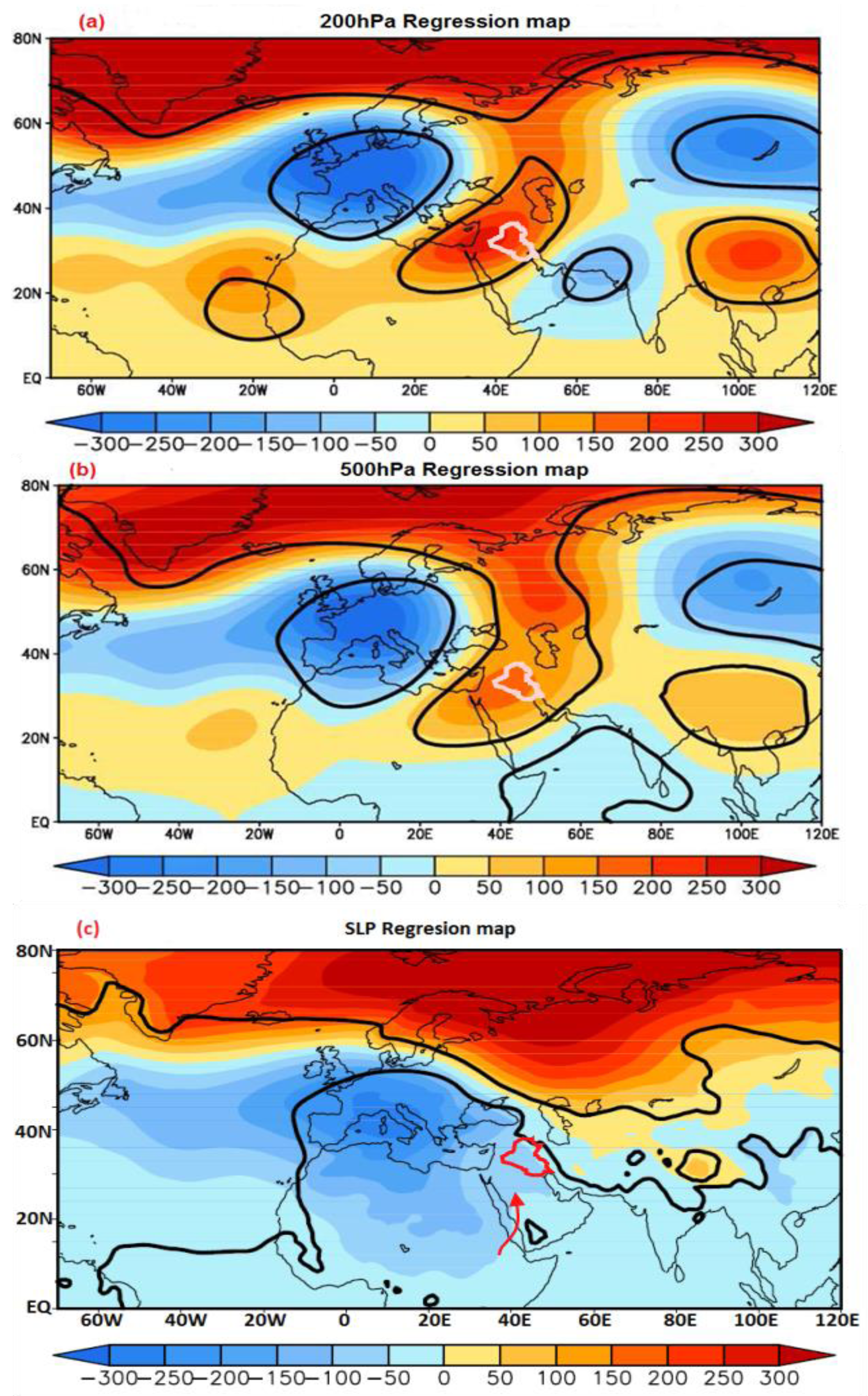 Atmosphere 08 00235 g003