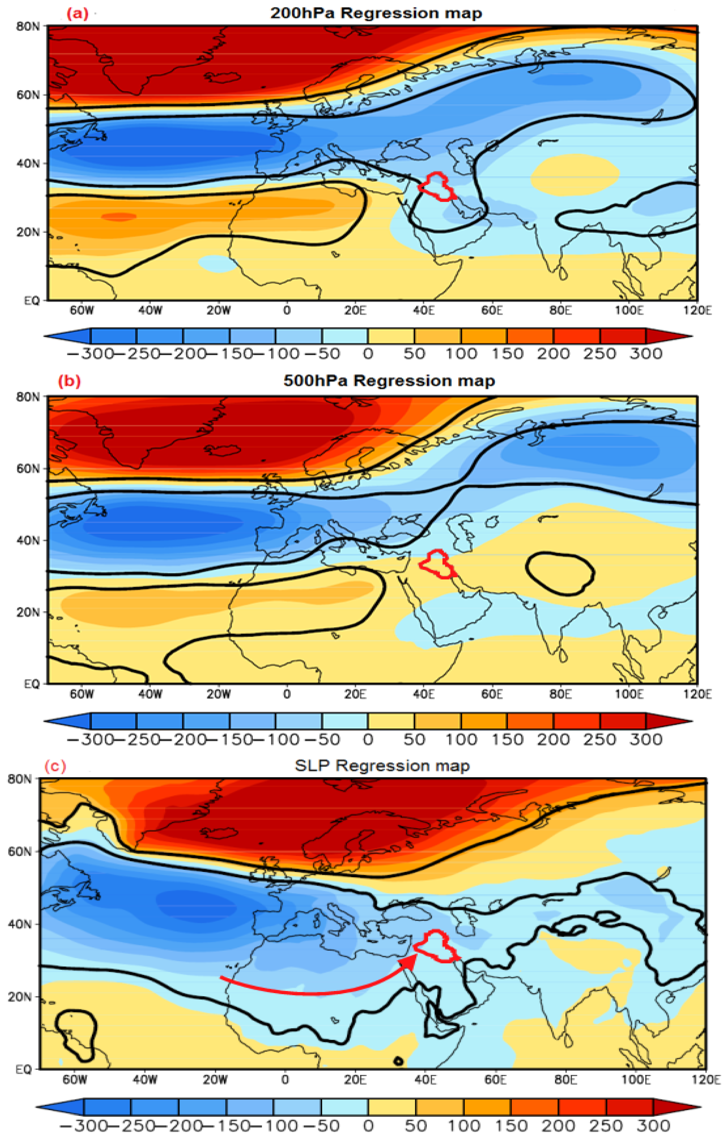 Atmosphere 08 00235 g005