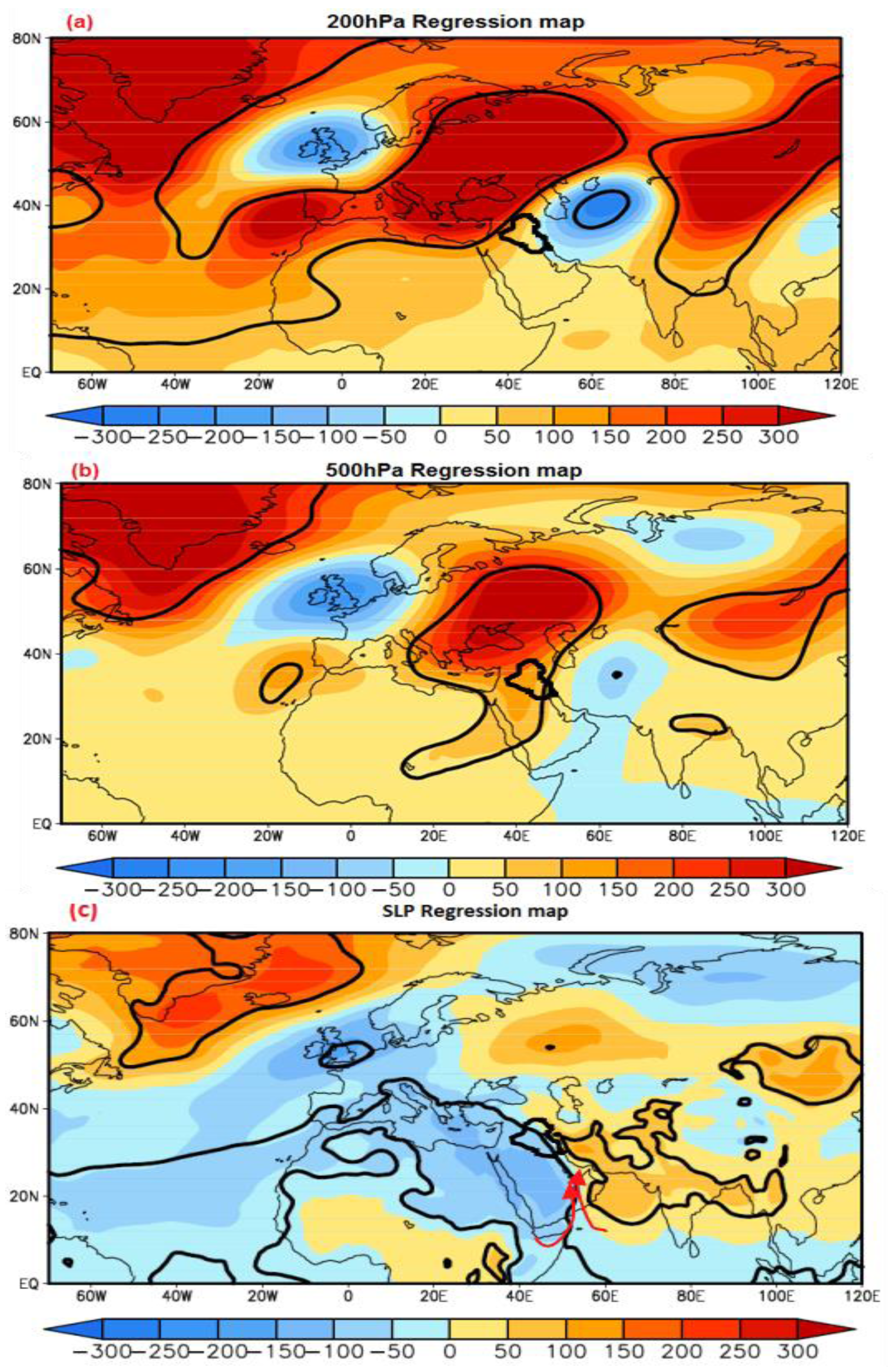 Atmosphere 08 00235 g009